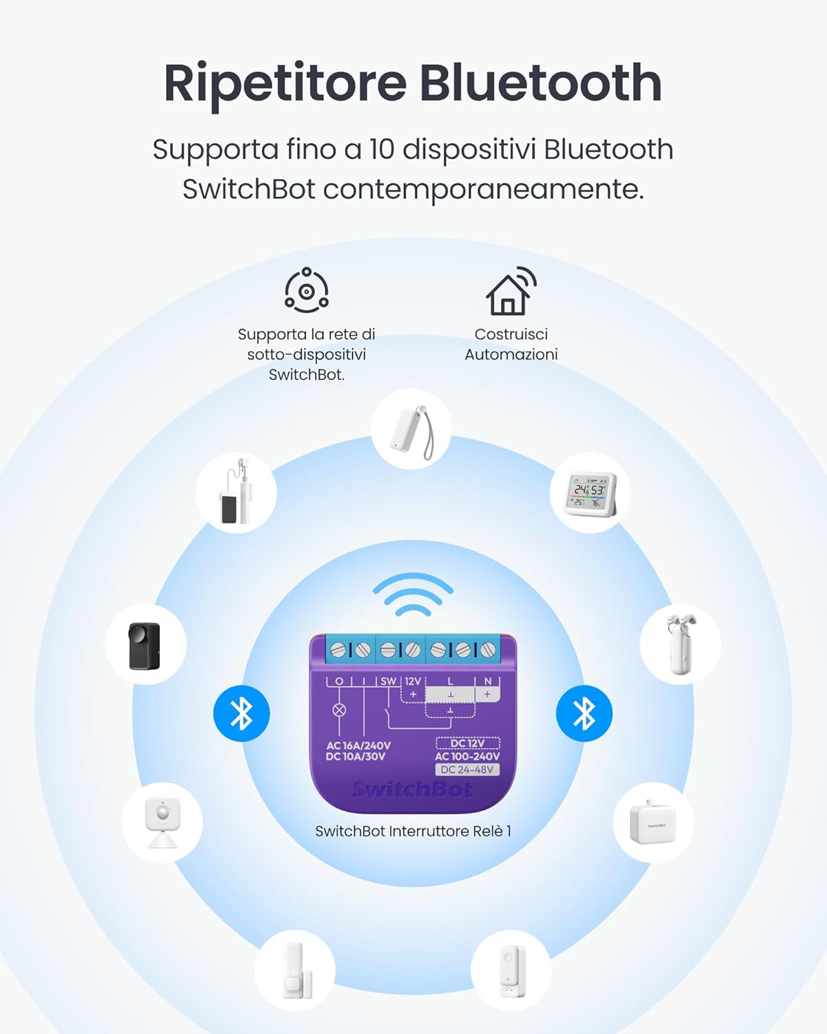 Switchbot Smart Interruttore Relè 1 con Ripetitore Bluetooth - immagine 4