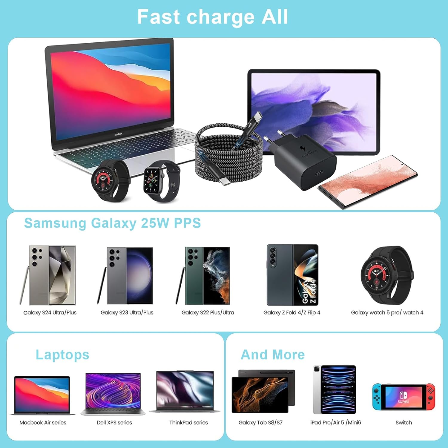 Caricabatterie Rapido 25W USB-C con Cavo PD Nylon 2M - immagine 3