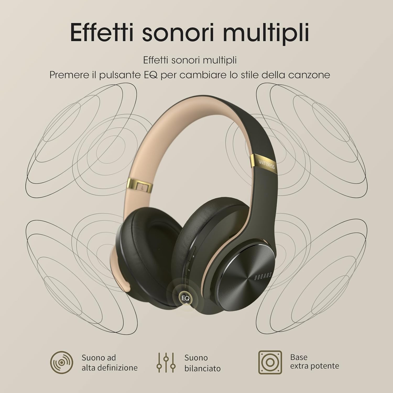 Doqaus Cuffie Bluetooth Over Ear 90h, Verde - immagine 5