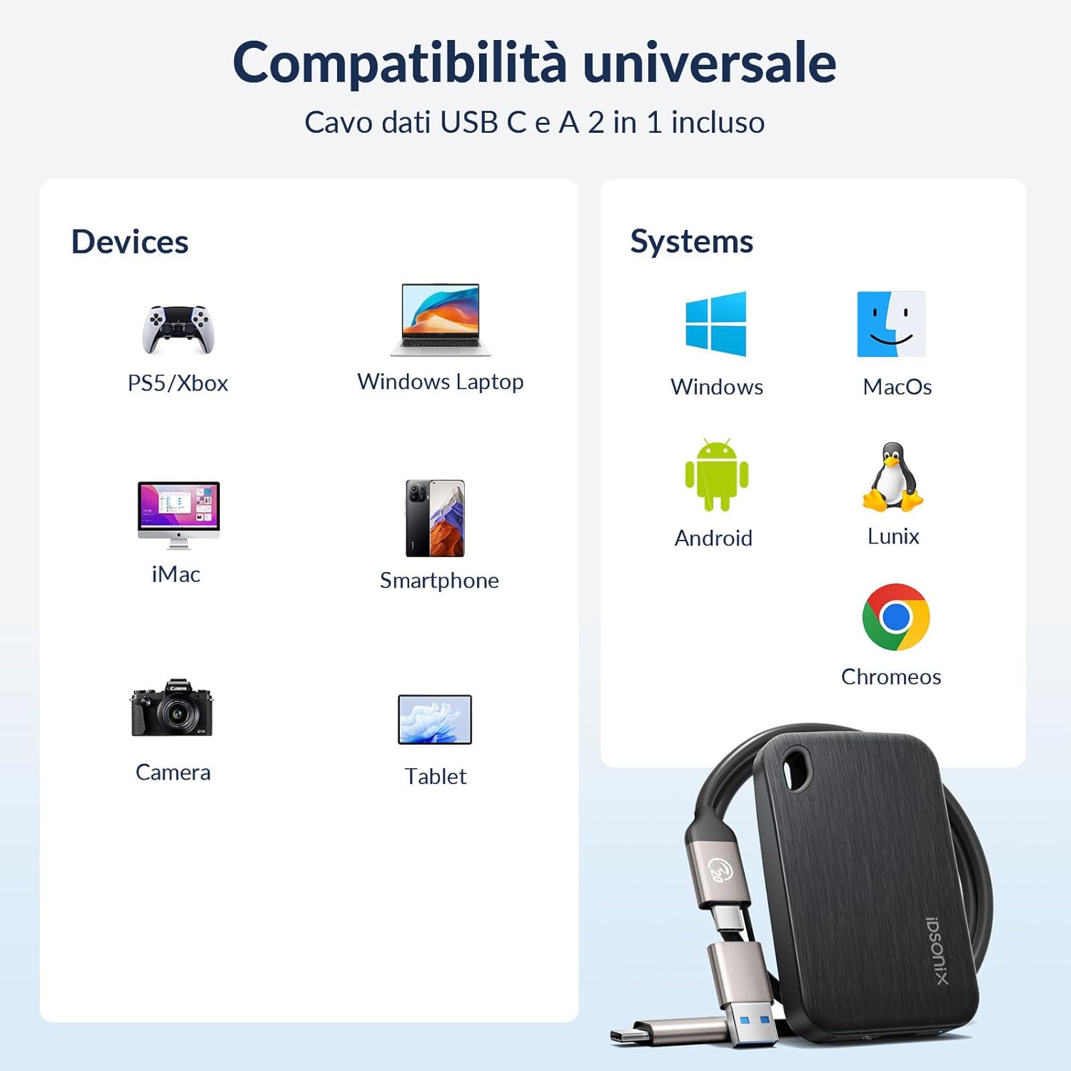 Idsonix Hard Disk Esterno 2TB USB 3.2 GEN 2x2 - immagine 5