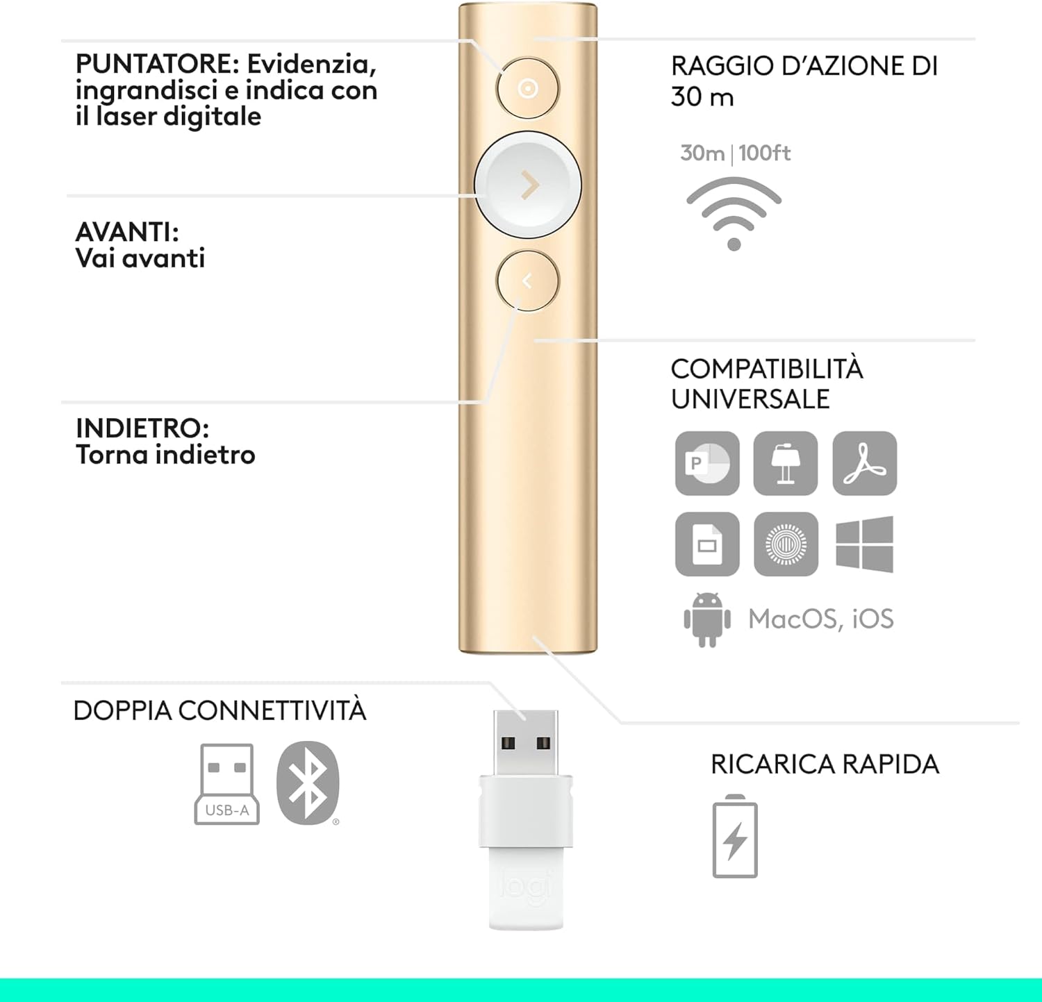 Logitech Spotlight Presenter Wireless, Oro/Bianco - immagine 7