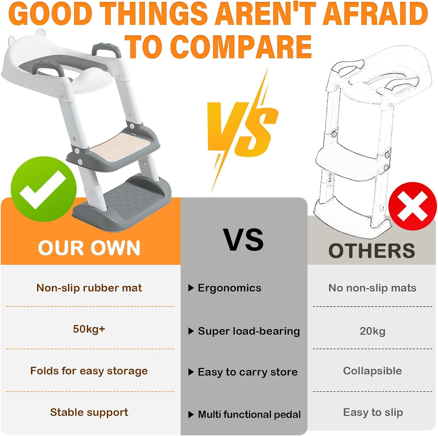 Riduttore WC Bambini Pieghevole 2 in 1, Grigio - immagine 5