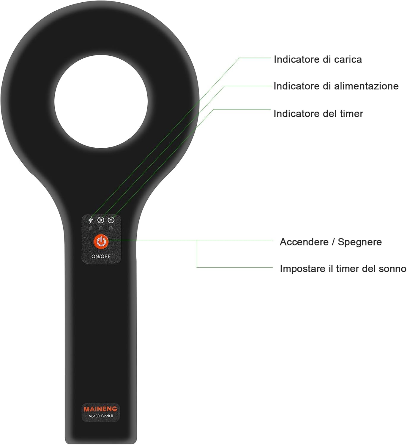 MAINENG Lampada di Wood per analisi della pelle, LED UV Luce Nera - immagine 6