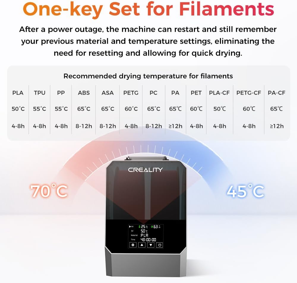 Creality 2 Rollen 3D Drucker Filament Trockner Plus - immagine 4