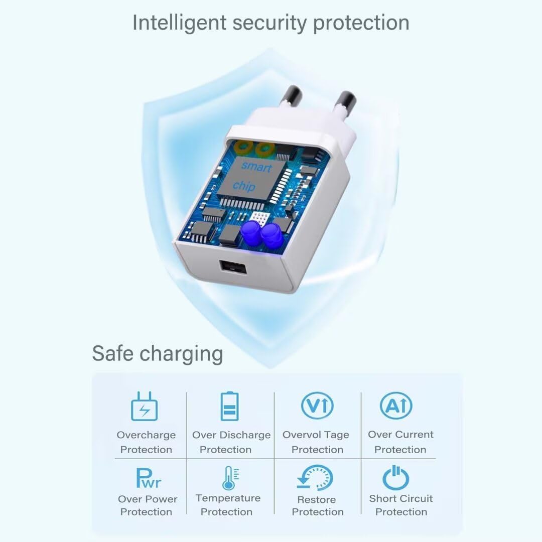 Caricabatterie per Huawei P10 Lite e Cavo Micro USB 1,5m - immagine 6