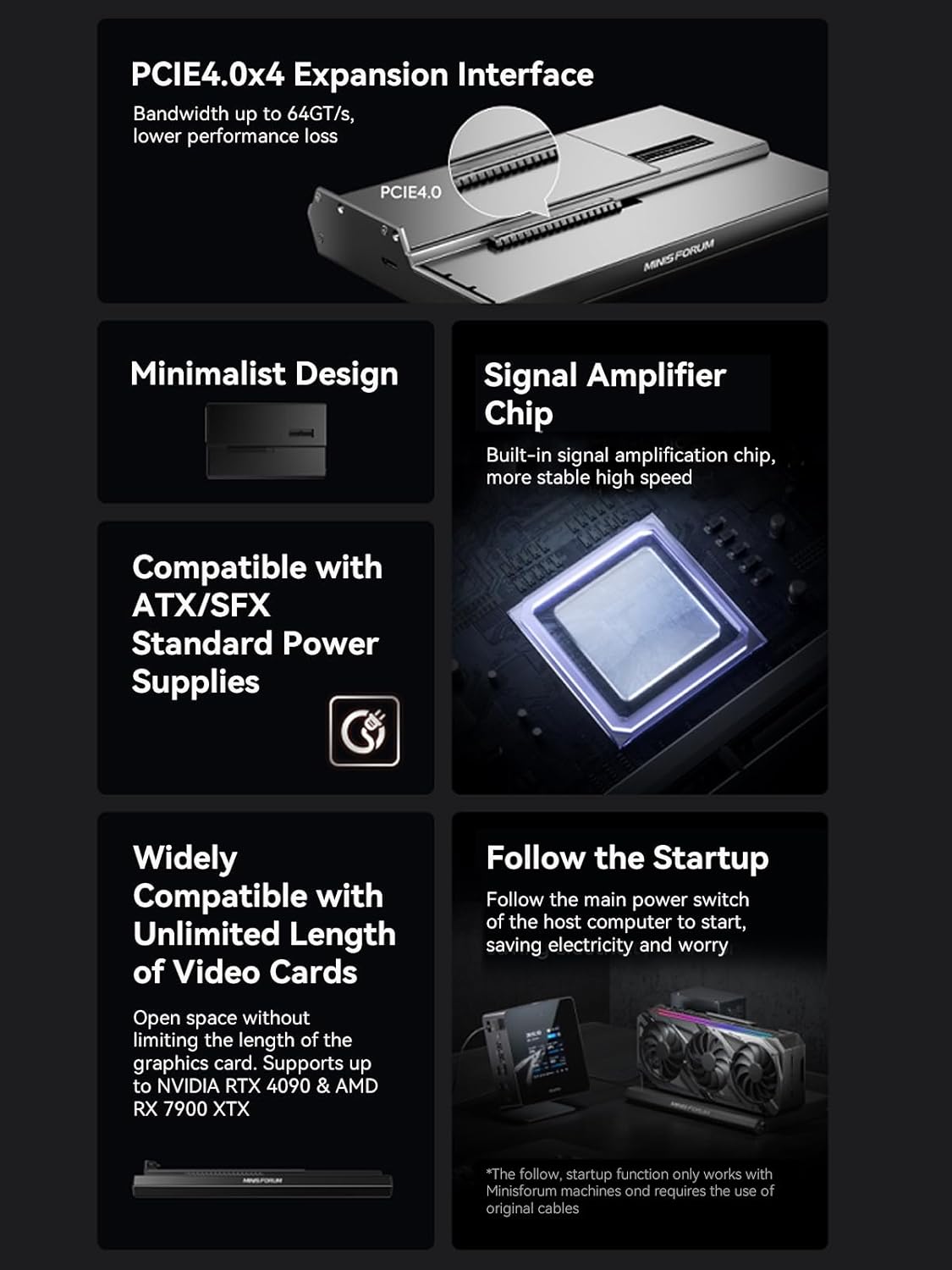 MINIS FORUM DEG1 Dock Scheda Grafica Esterna - immagine 2