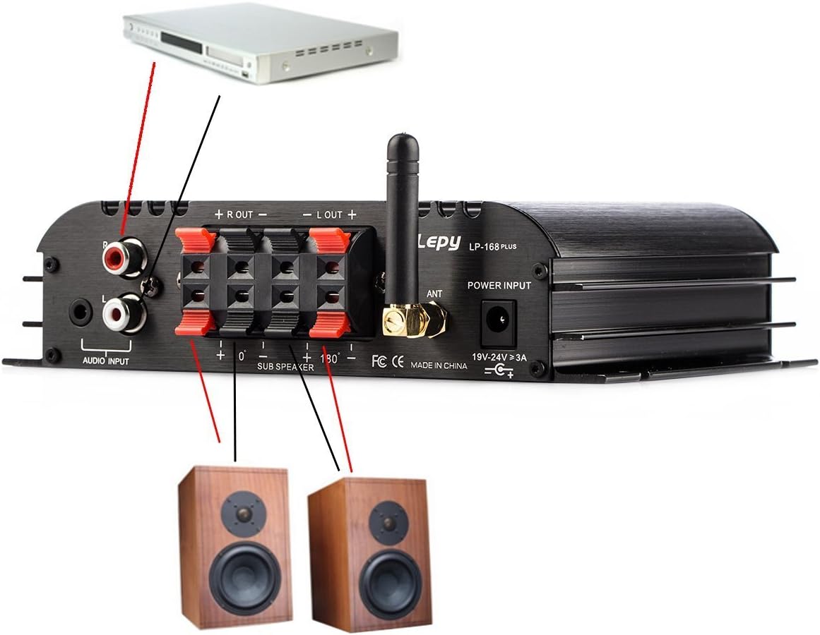 DollaTek LEPY LP-168 Plus - Amplificatore Digitale Hi-Fi - immagine 7