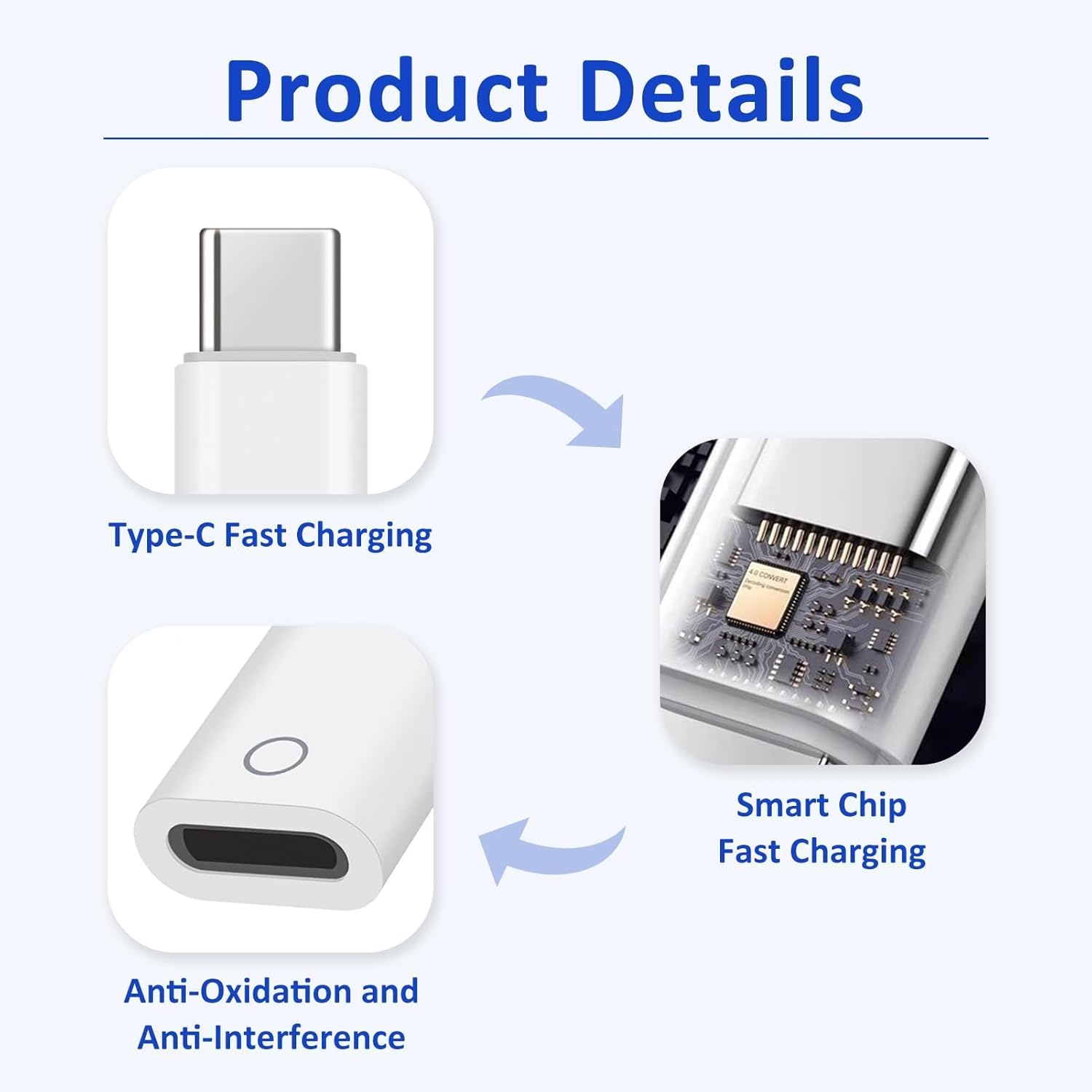 Adattatore Ricarica USB-C per Apple Pencil 1a Gen - immagine 3
