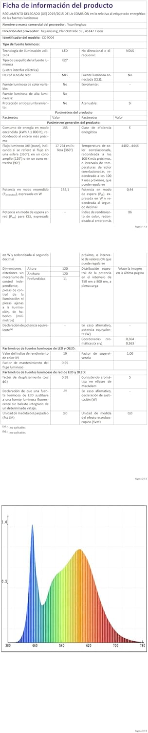 Plafoniera Led Soffitto Moderna Dimmerabile 108W - immagine 9