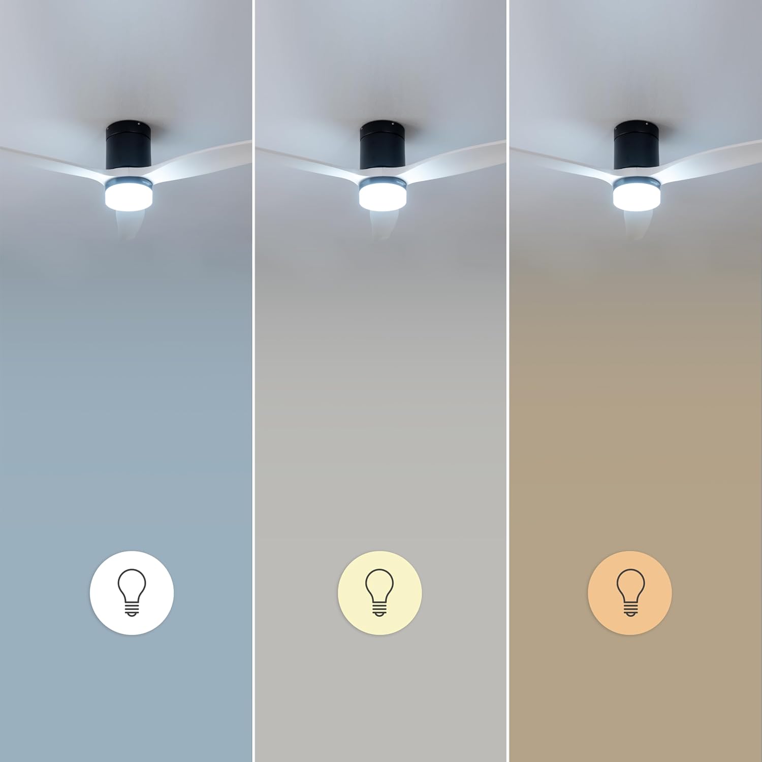 Cecotec Ventilatore Soffitto EnergySilence Aero 5600 - immagine 8