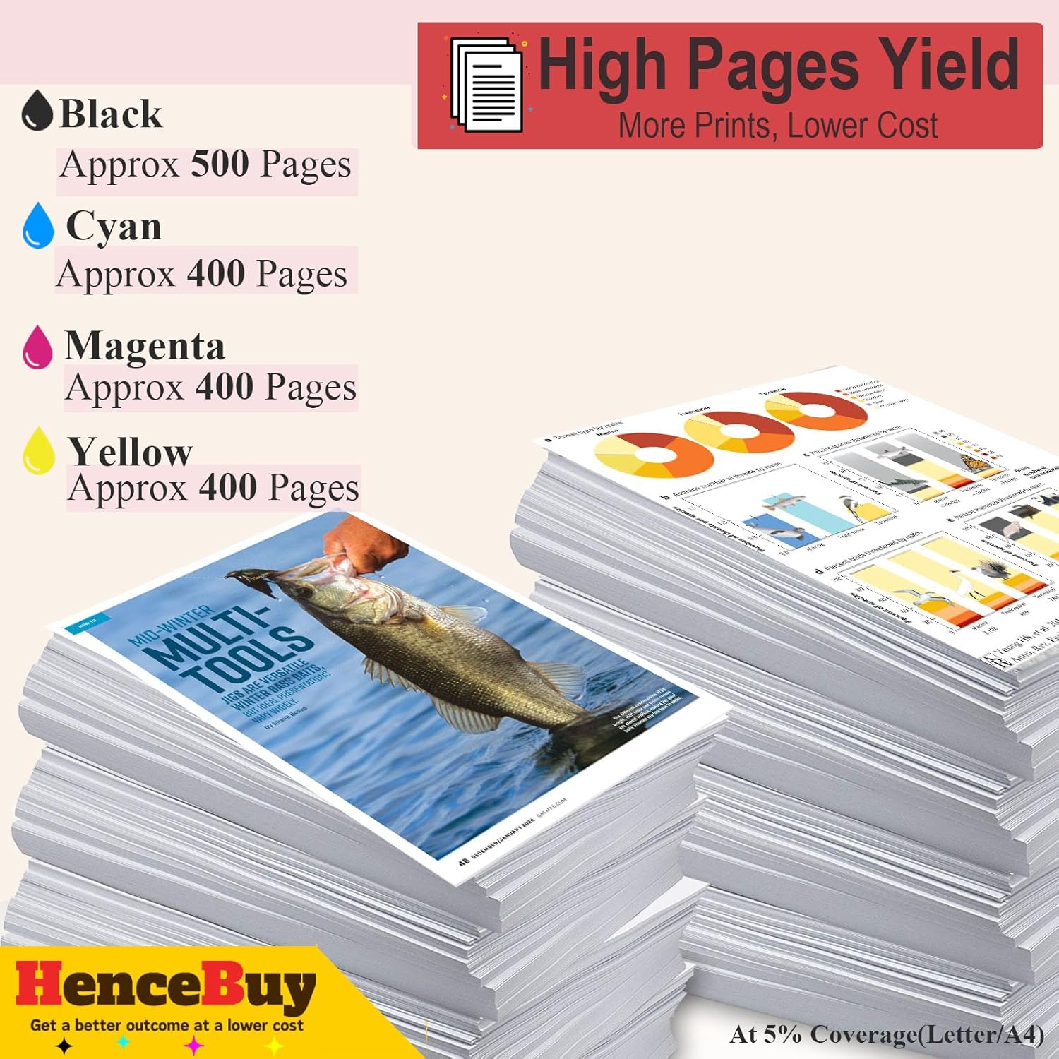 Cartucce Multipack Compatibili HP 924 (5 pezzi) - immagine 8