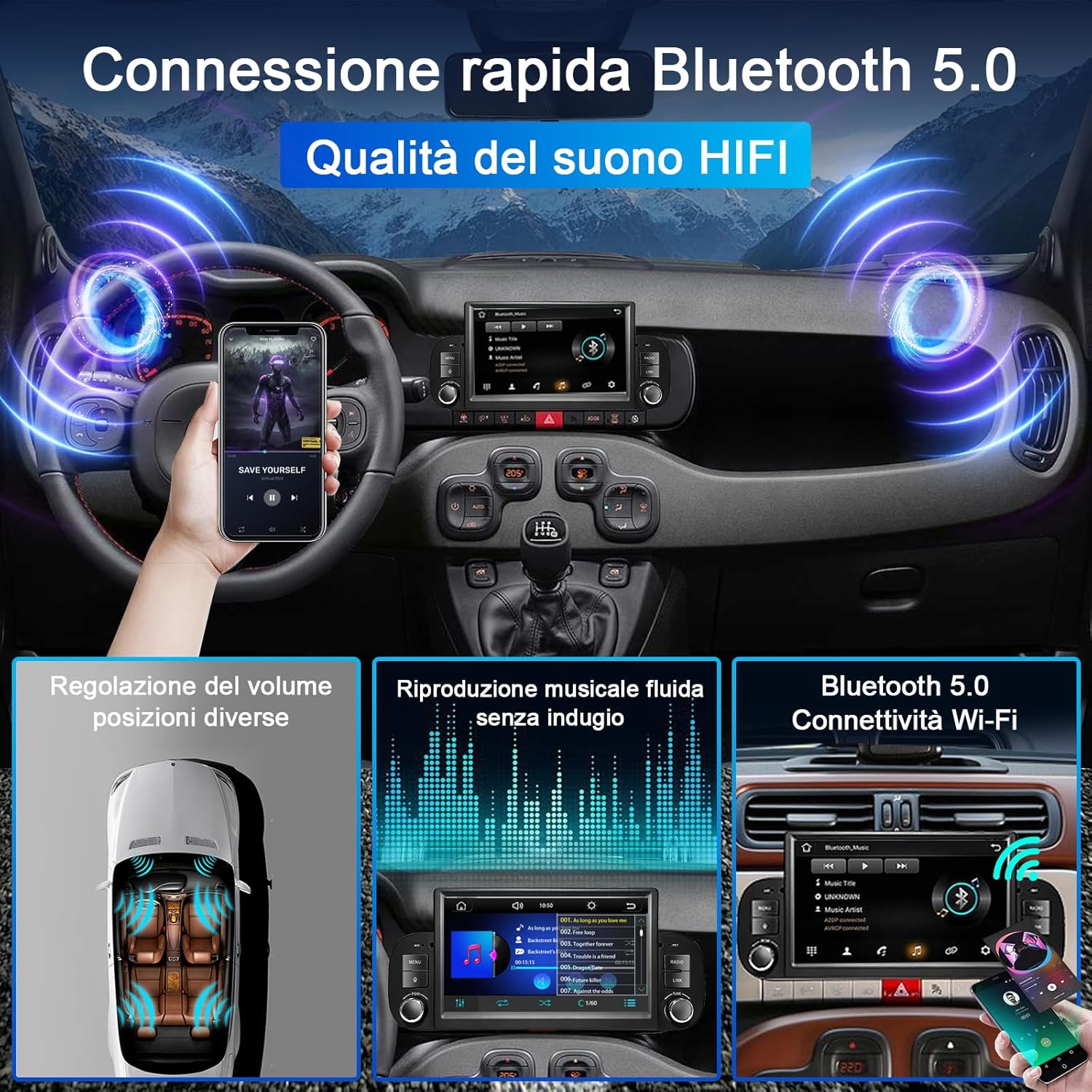 Liulbobu Autoradio 7" Touchscreen per FIAT Panda - immagine 4