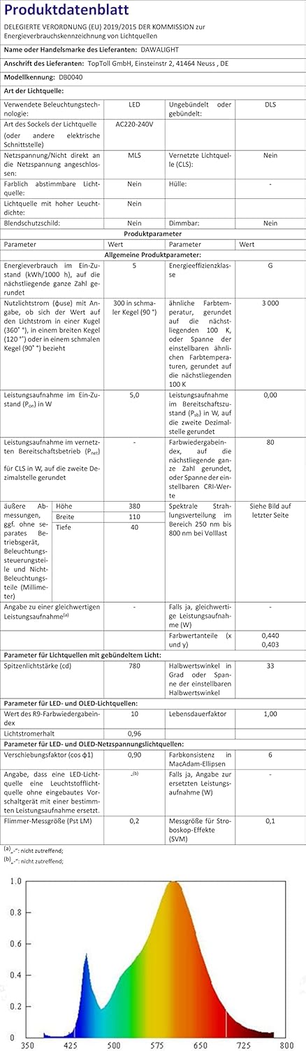 Dawalight Applique da Parete per Lettura 5W LED, Nero - immagine 7