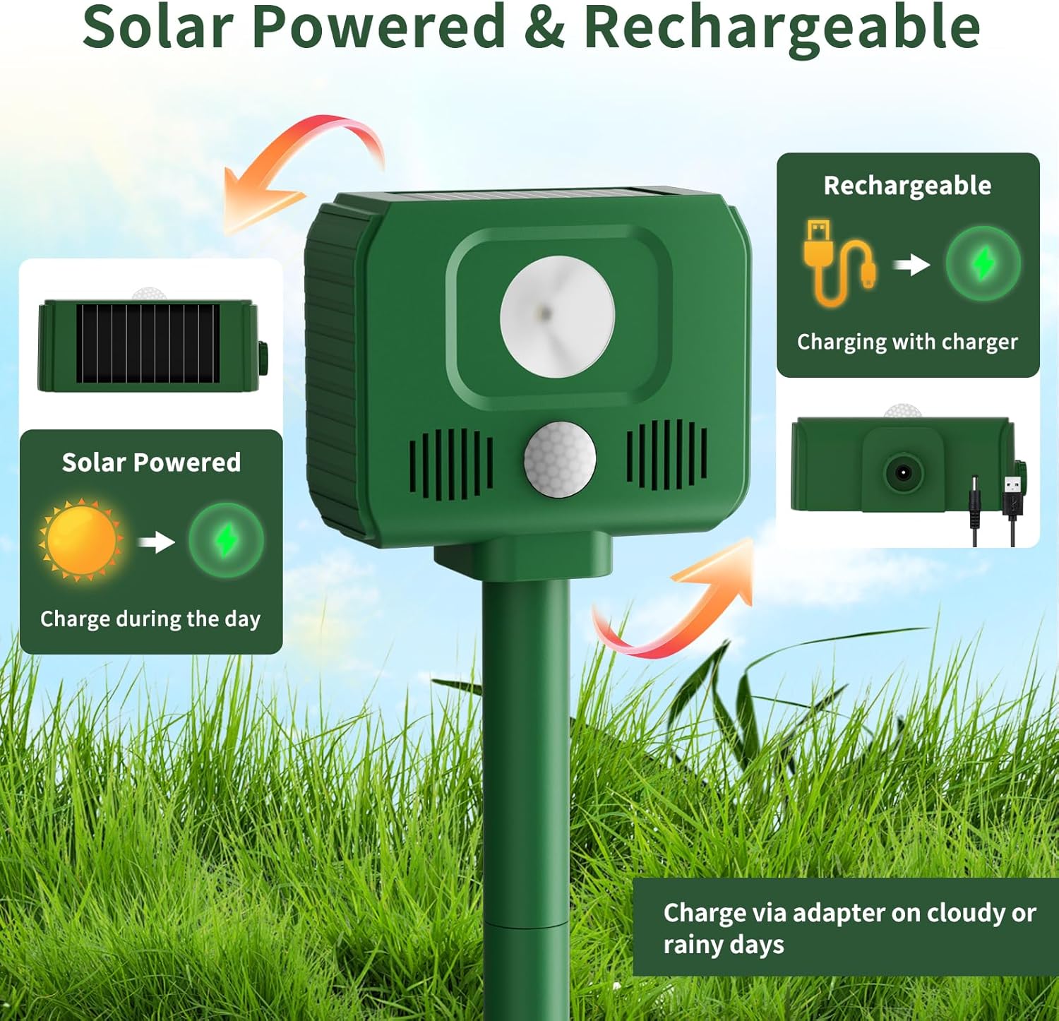 Repellente Gatti Ultrasuoni Solare 4 Modalità - immagine 4