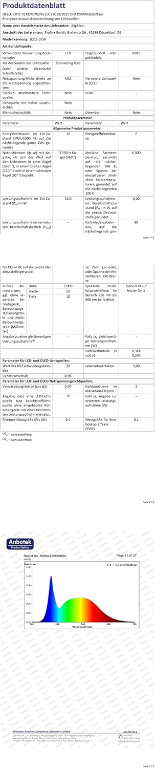 Klighten Lampada da Specchio 120CM 32W IP44 - immagine 8