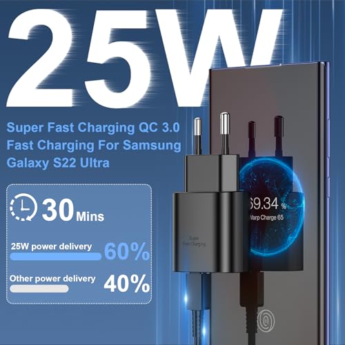 Caricabatterie Sumsamg 25W USB-C Rapido Doppia Porta - immagine 3