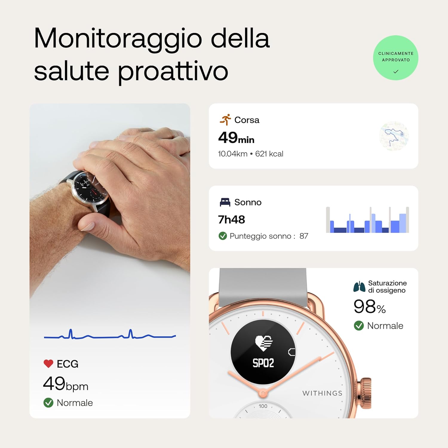Withings Scanwatch 38mm - Smartwatch Ibrido Oro Rosa/Bianco - immagine 2