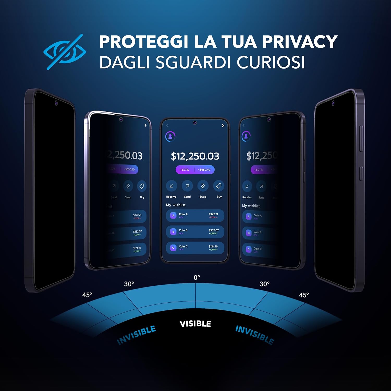 Deppa [2 Pezzi] Privacy Vetro Temperato per Samsung Galaxy S24/S25 - immagine 2
