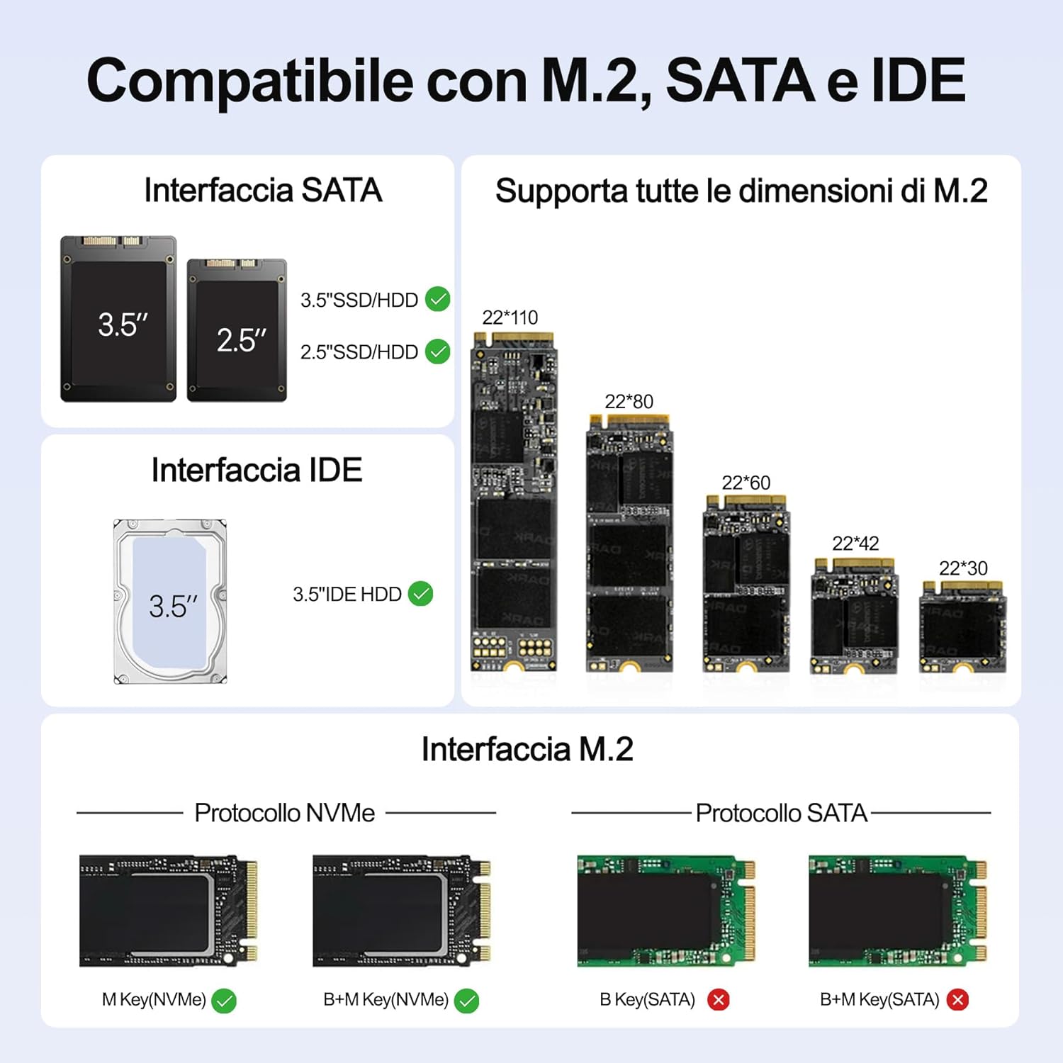 Suidek Adattatore M.2 a SATA e IDE 10 Gbps - immagine 2