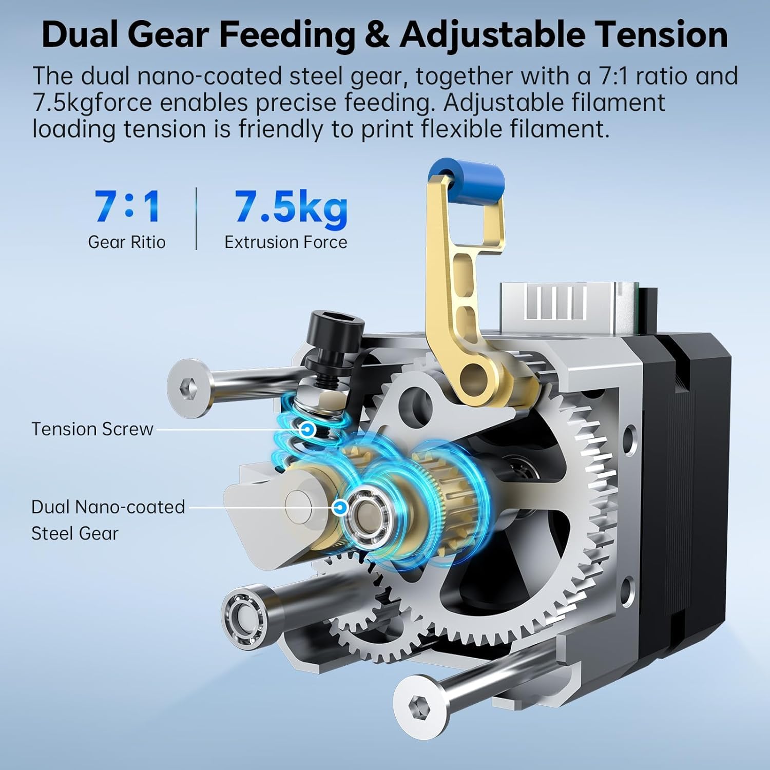 BIQU H2 V2X Estrusore Direct Drive per Stampante 3D - immagine 6