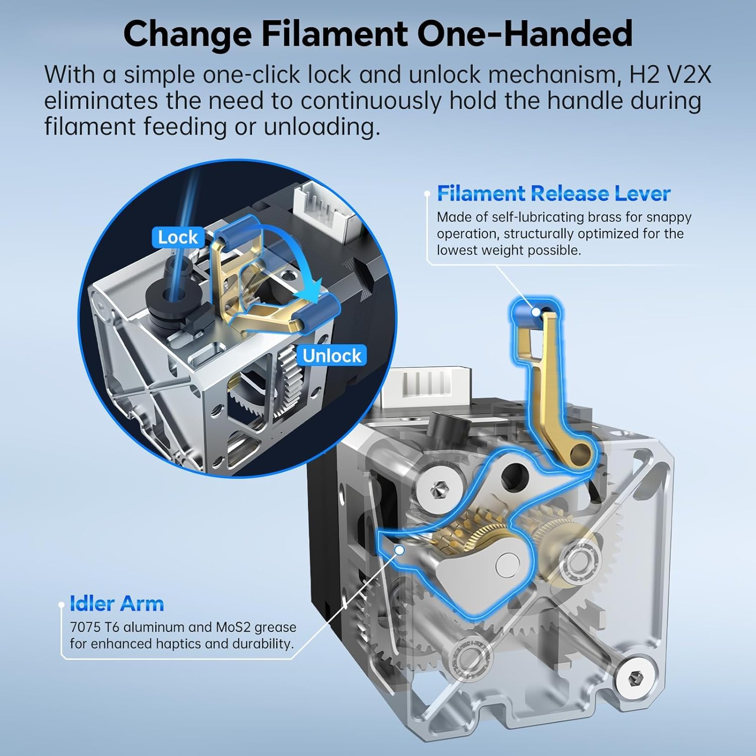 BIQU H2 V2X Estrusore Direct Drive per Stampante 3D - immagine 7