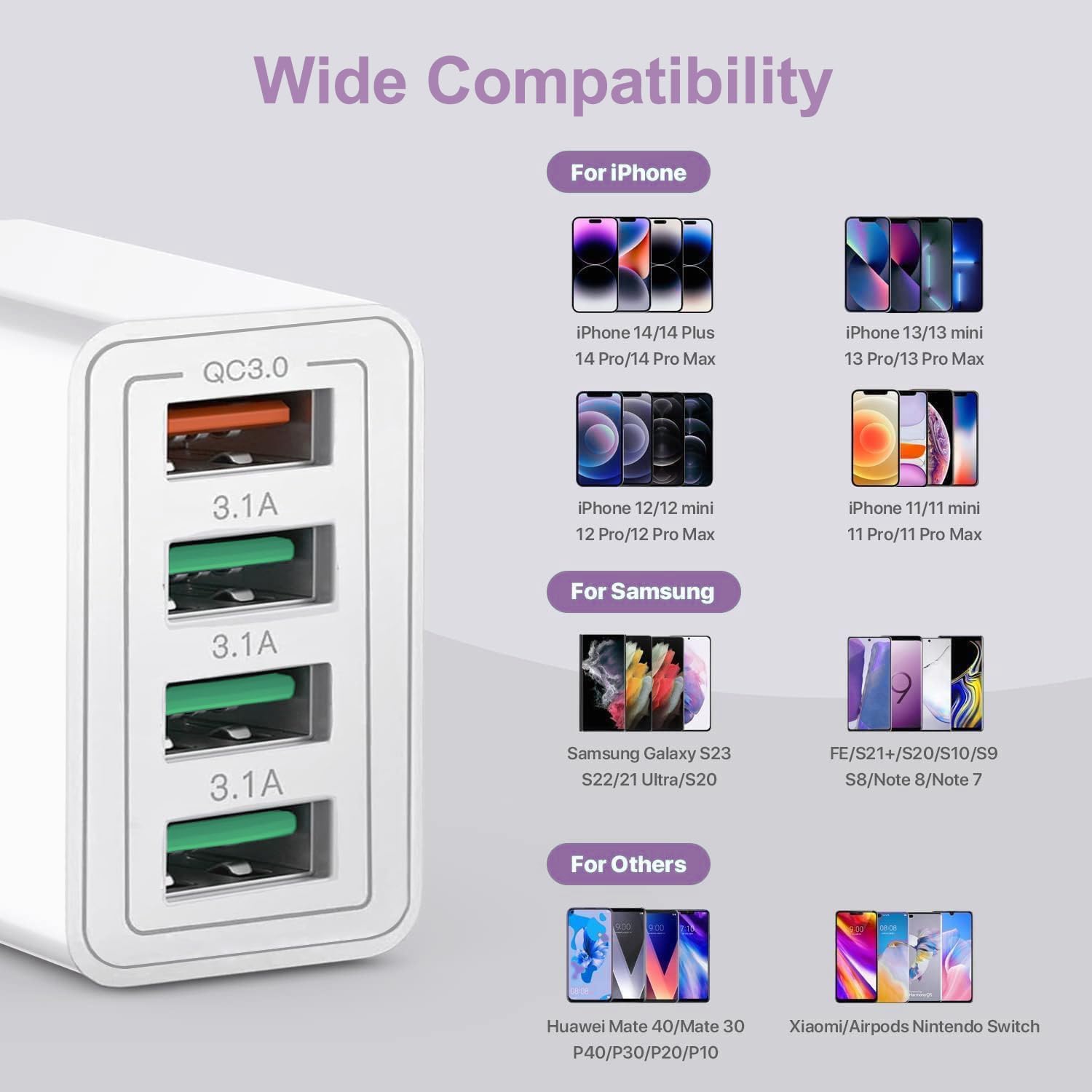 Caricatore USB 4 Porte 33W Smart QC 3.0 - immagine 2