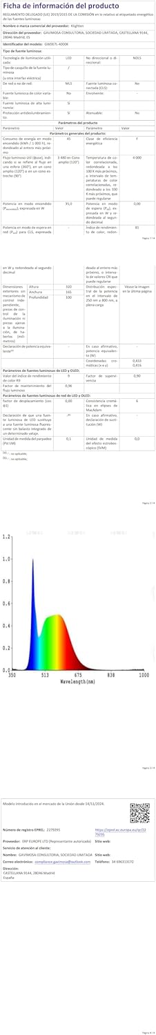 Klighten Applique da Esterno LED IP65 45W Antracite - immagine 9