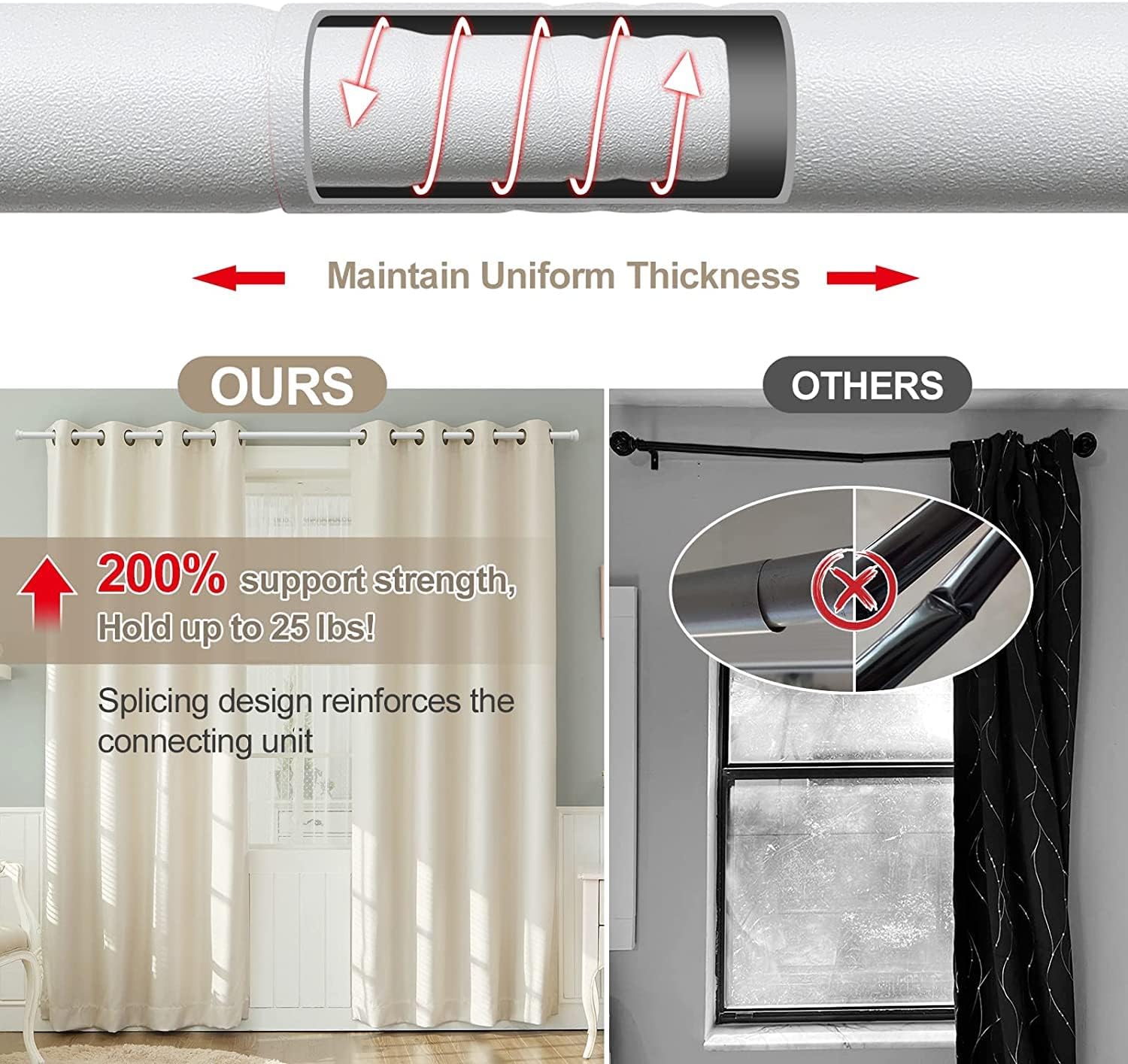 Bastone per Tenda Regolabile 71-347 CM, Bianco Opaco - immagine 3