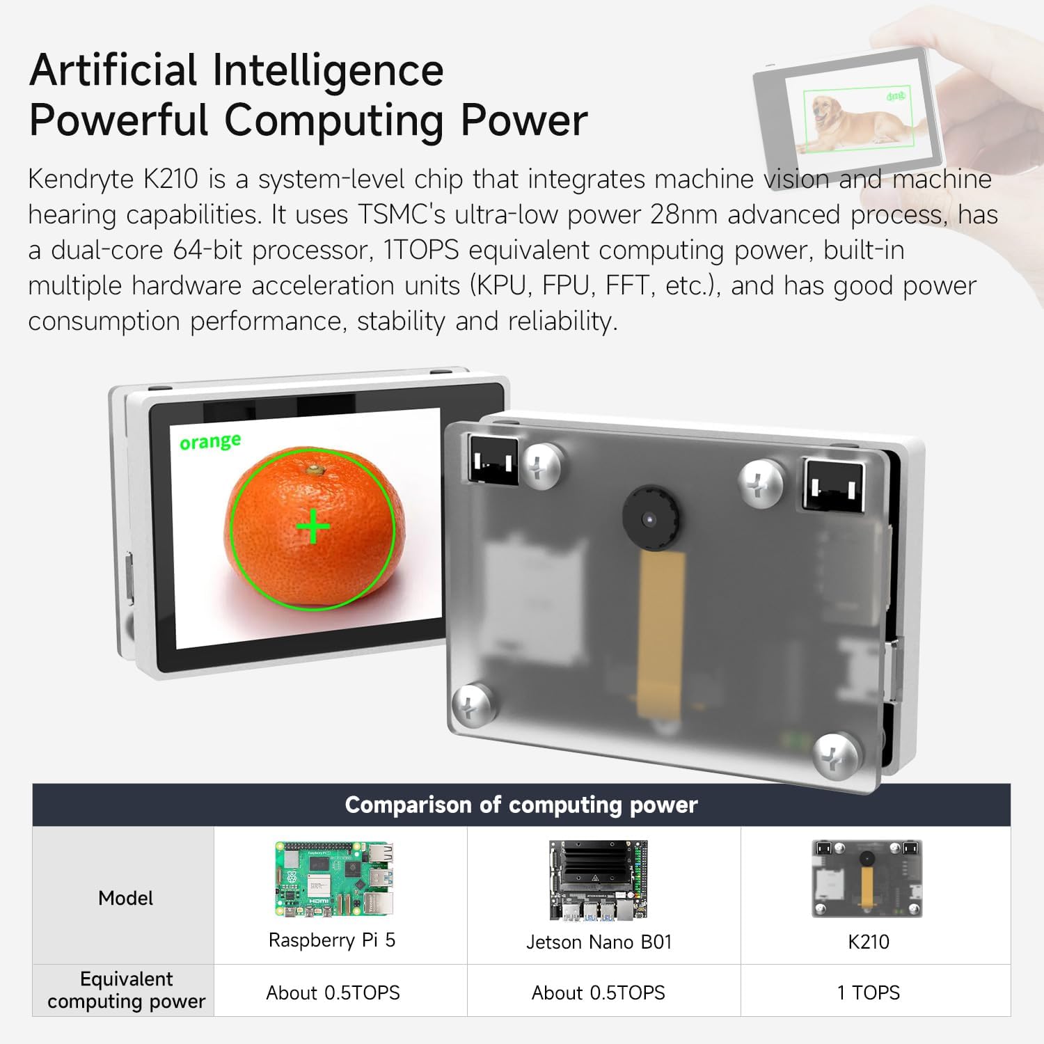 Yahboom K210 AI Smart Camera Vision Sensor Module - immagine 3