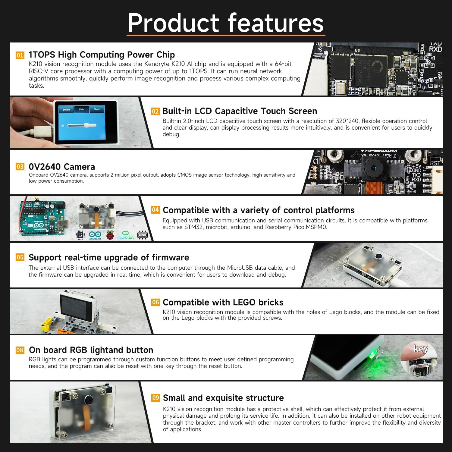 Yahboom K210 AI Smart Camera Vision Sensor Module - immagine 6
