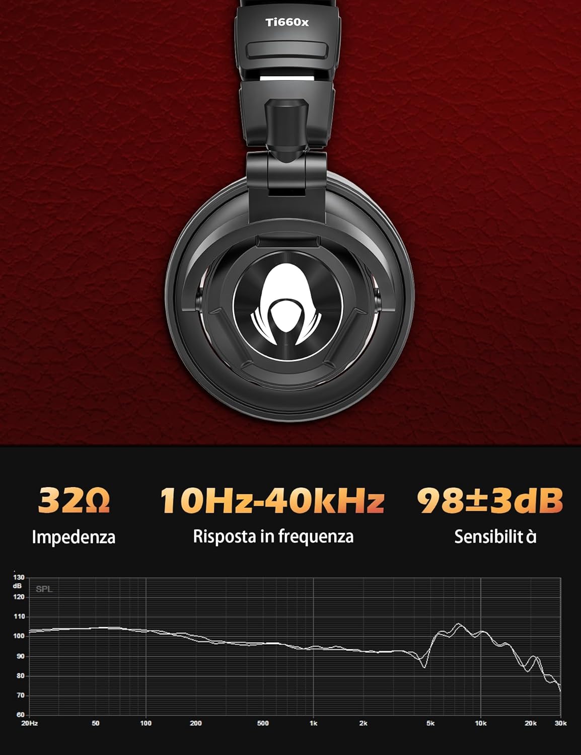 TI660X Cuffie Over Ear con Filo Pieghevoli - immagine 3