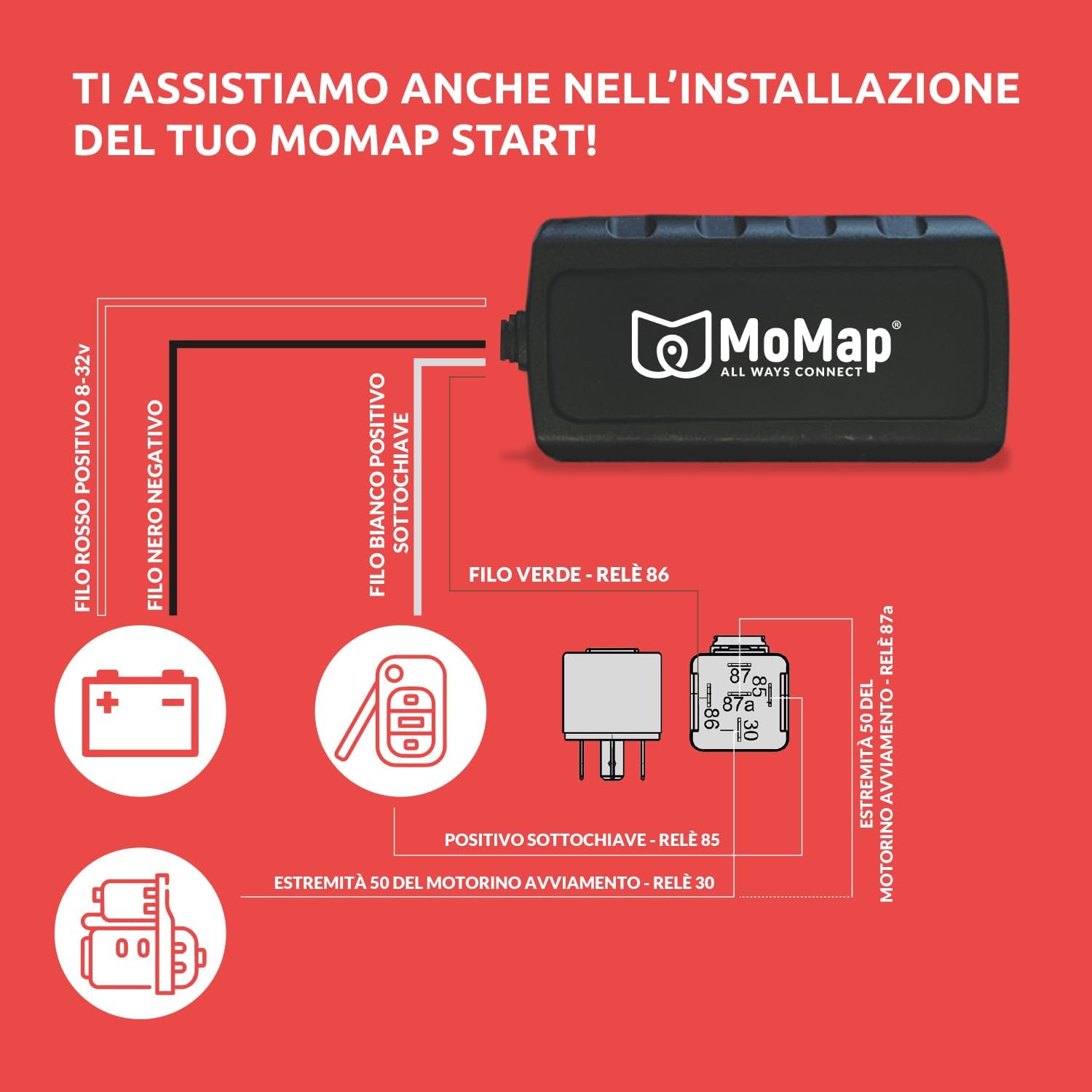 Momap Start 4G – GPS Tracker per Auto e Moto - immagine 2