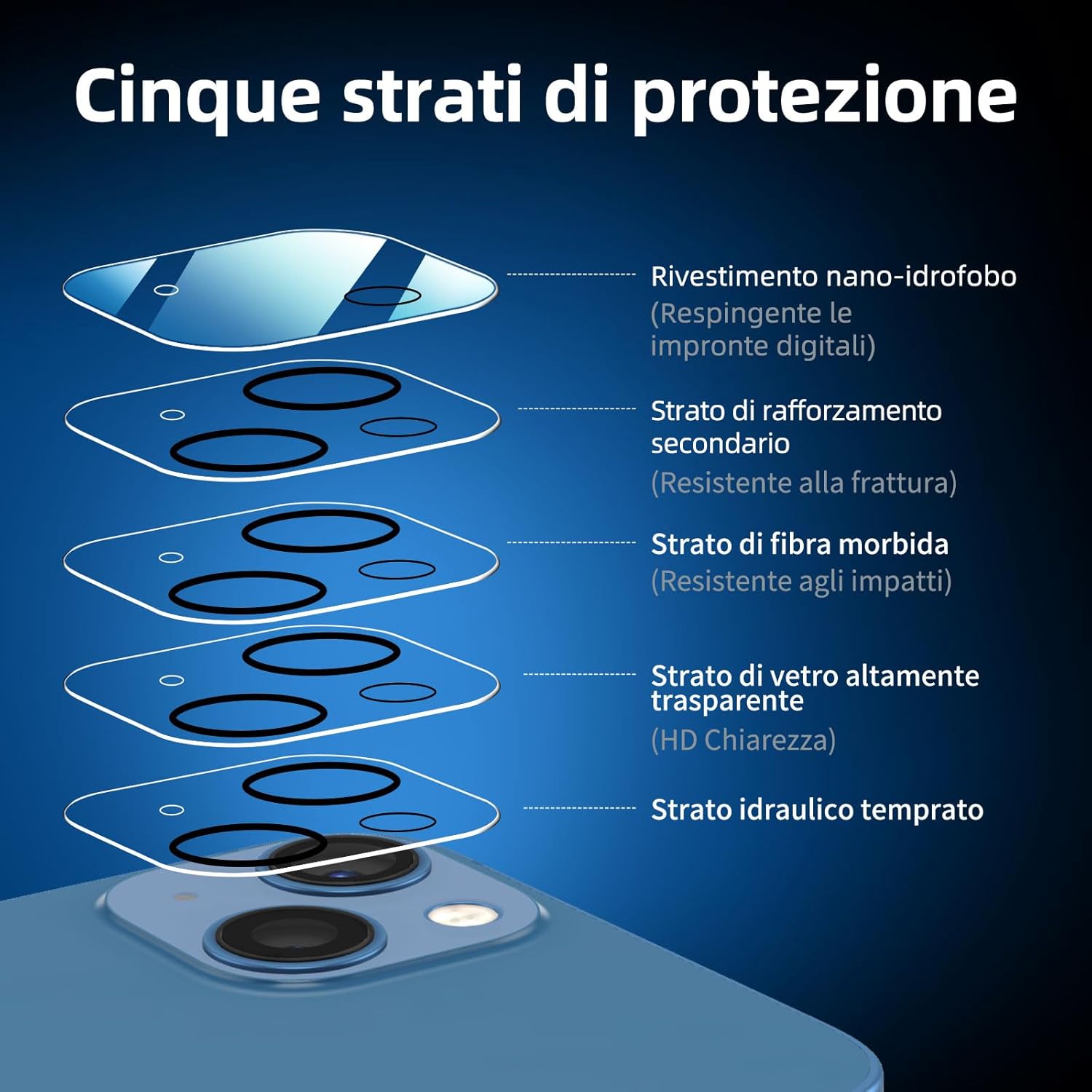 New'c 3x Vetro Temperato per iPhone 13 (6,1 Pollici) - immagine 3