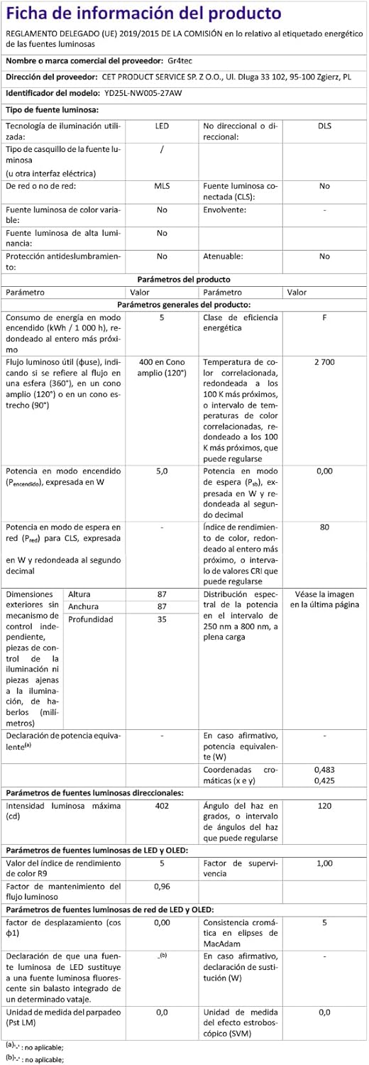 Gr4tec Faretti da Incasso LED IP65 20 Pezzi - immagine 10