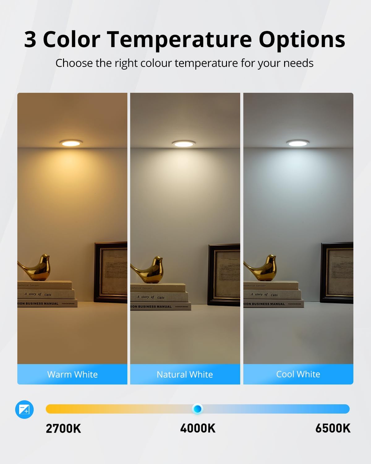 Gr4tec Faretti da Incasso LED IP65 20 Pezzi - immagine 8