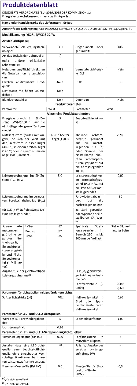 Gr4tec Faretti da Incasso LED IP65 20 Pezzi - immagine 9