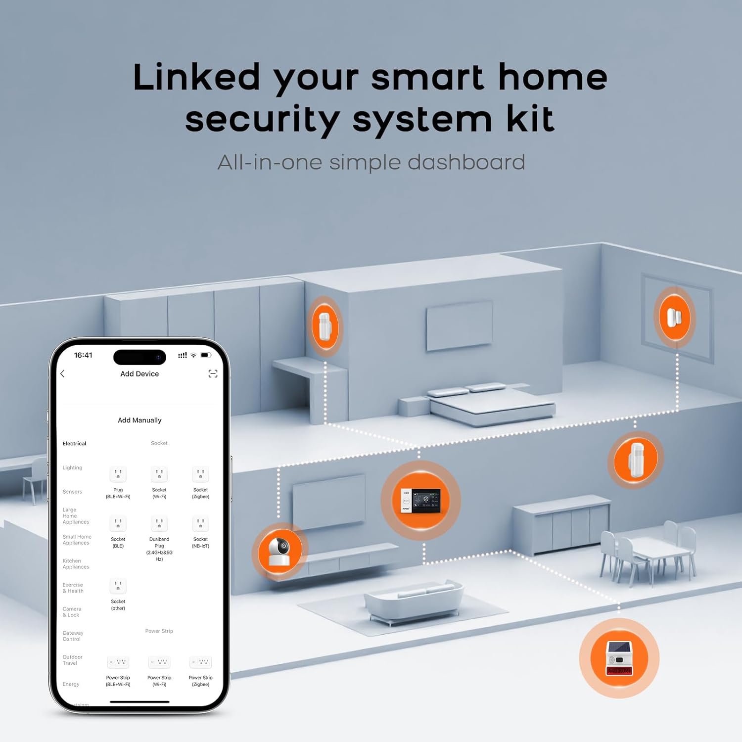 Sistema di Allarme Casa Wireless con Telecamera - immagine 3