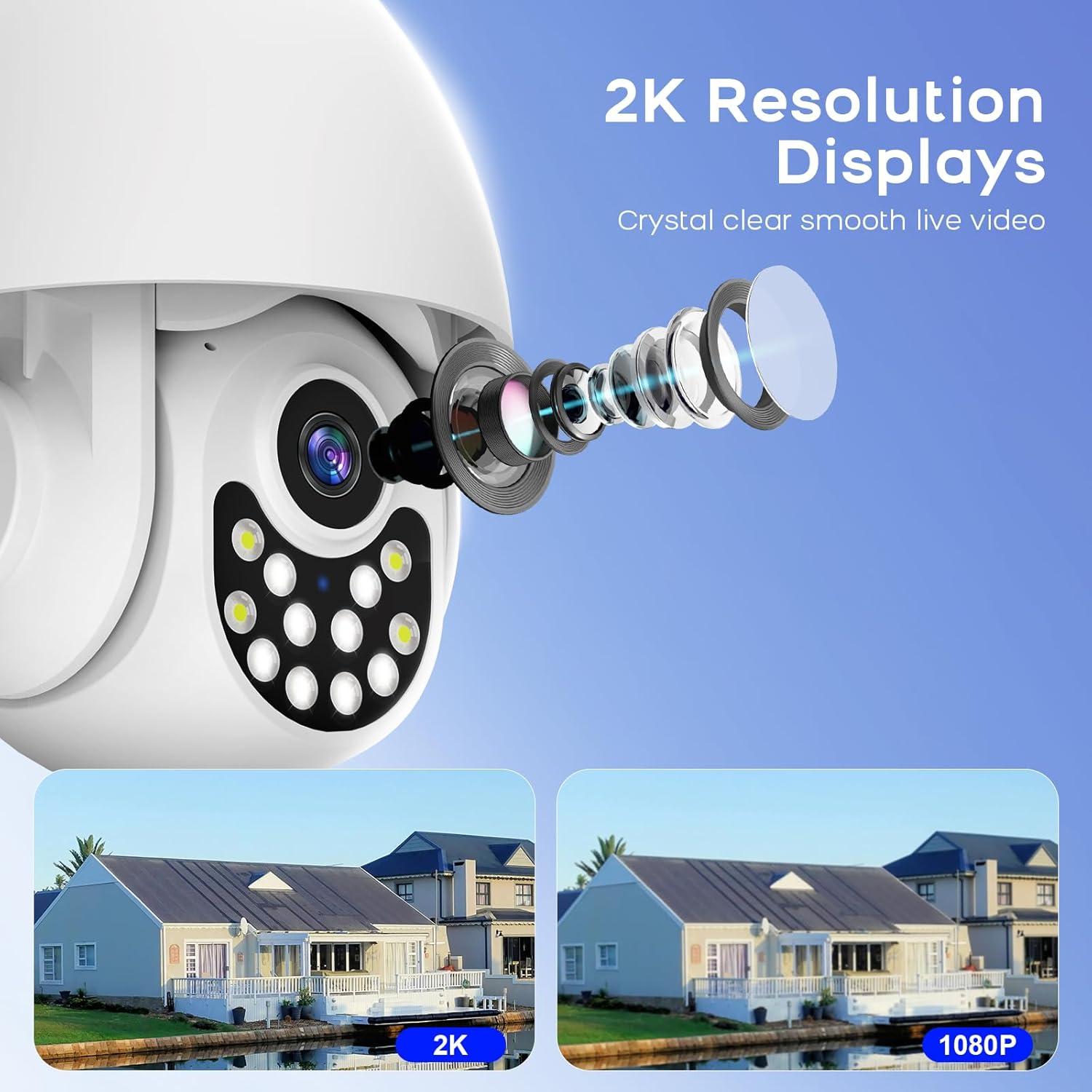 Sistema di Allarme Casa Wireless con Telecamera - immagine 4