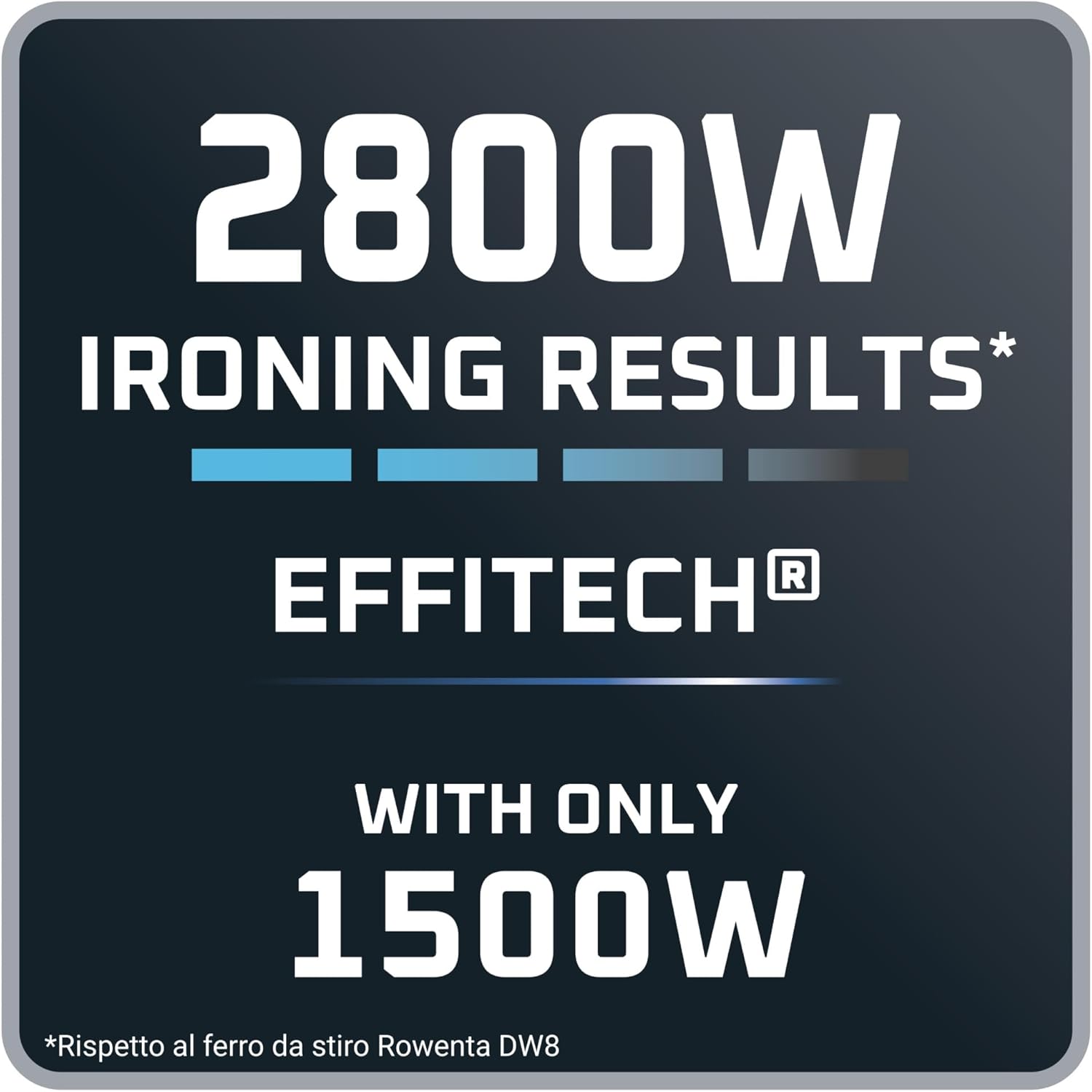 Rowenta Energy Force 70 - Ferro a Vapore DW7731 - immagine 6