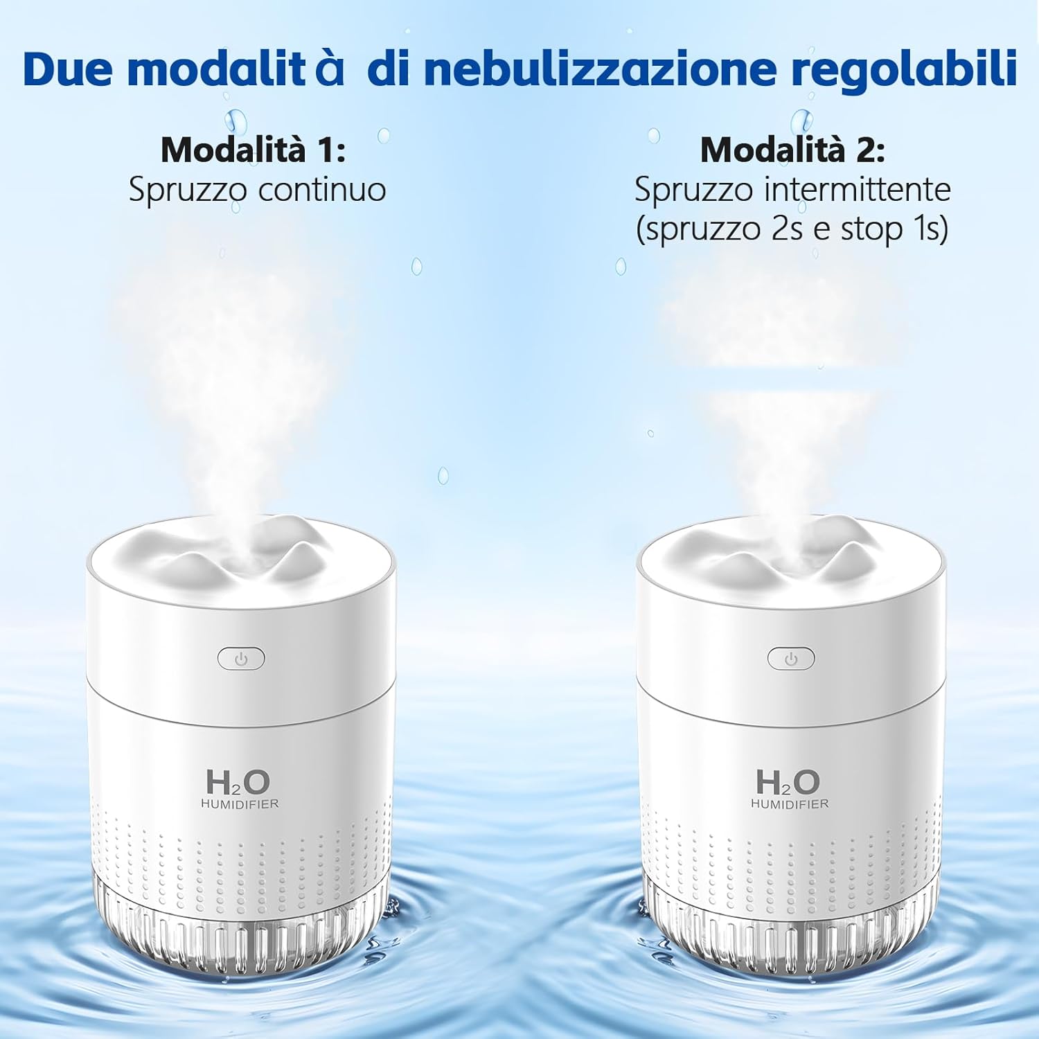 Mini Umidificatore Ambiente con Luce Notturna, Bianco - immagine 5