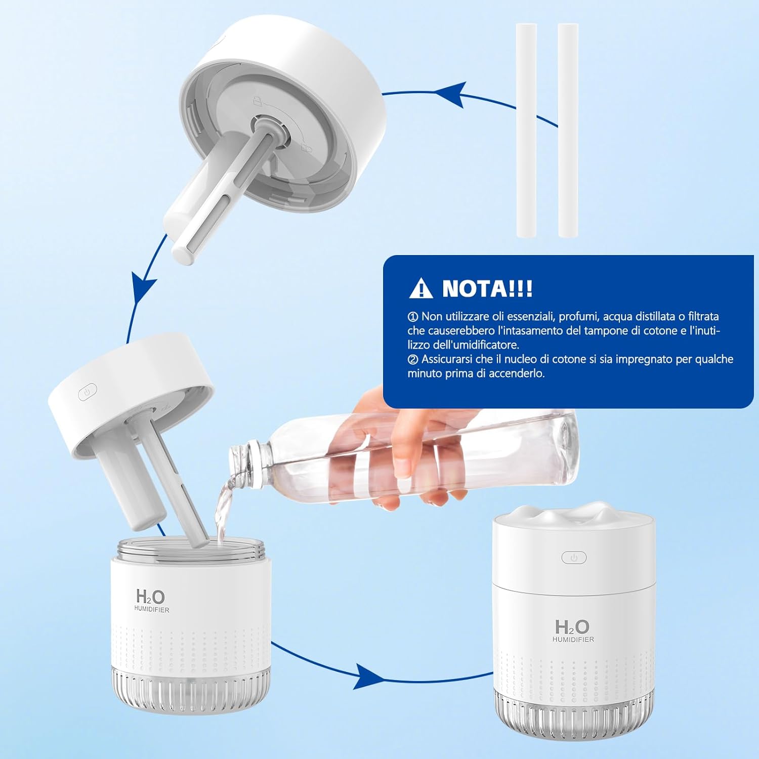 Mini Umidificatore Ambiente con Luce Notturna, Bianco - immagine 6