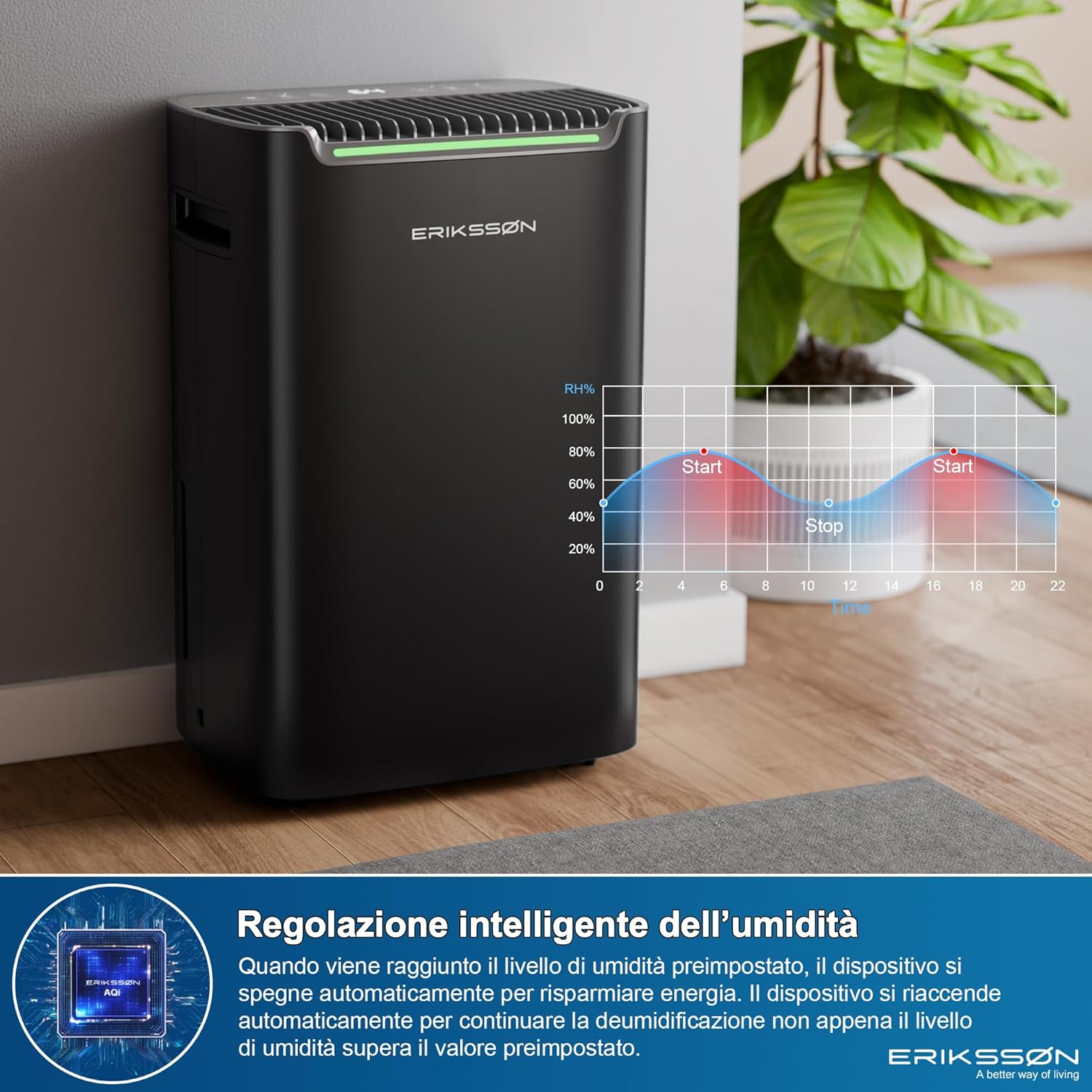 Erikssøn Deumidificatore Dry Pro Plus 20 litri/giorno, Nero - immagine 4