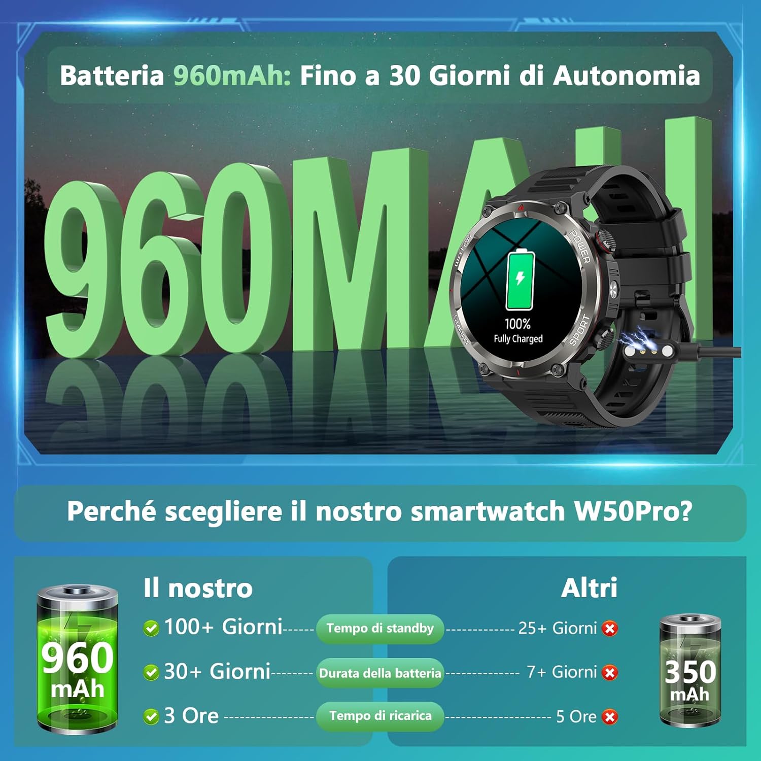 Smartwatch Uomo 1.45" con Torcia/Bussola - immagine 2