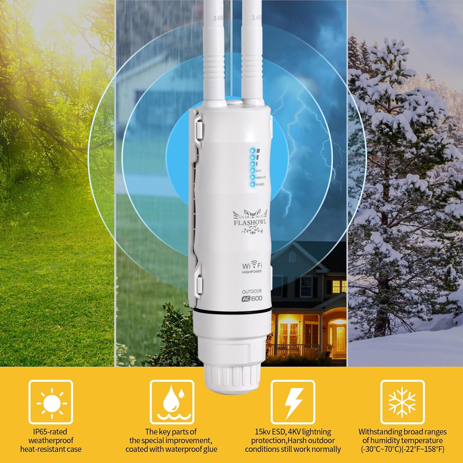 AC600 Wireless Access Point per Esterni - immagine 5