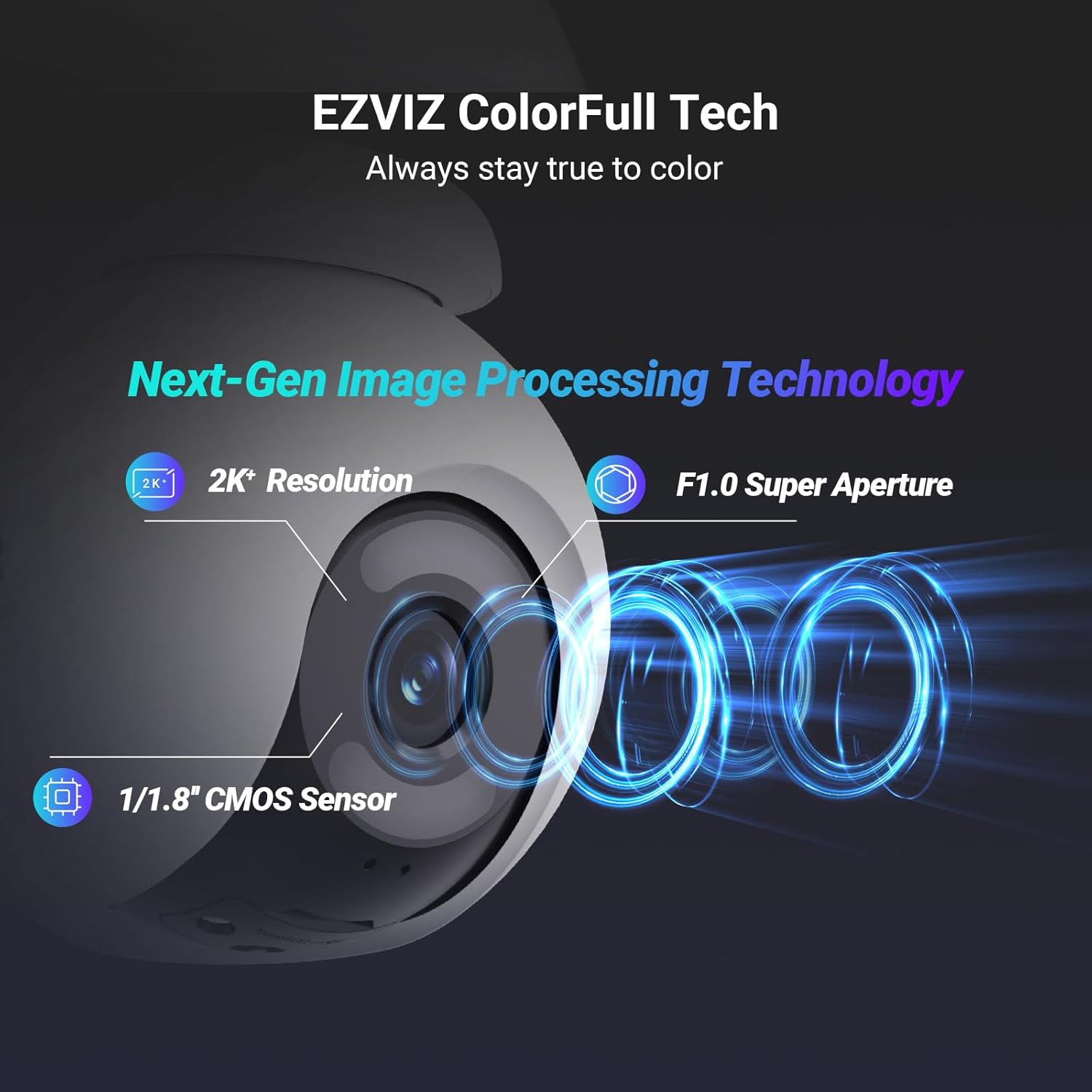 EZVIZ H8x 2K+ Telecamera Wi-Fi Esterno Motorizzata - immagine 2