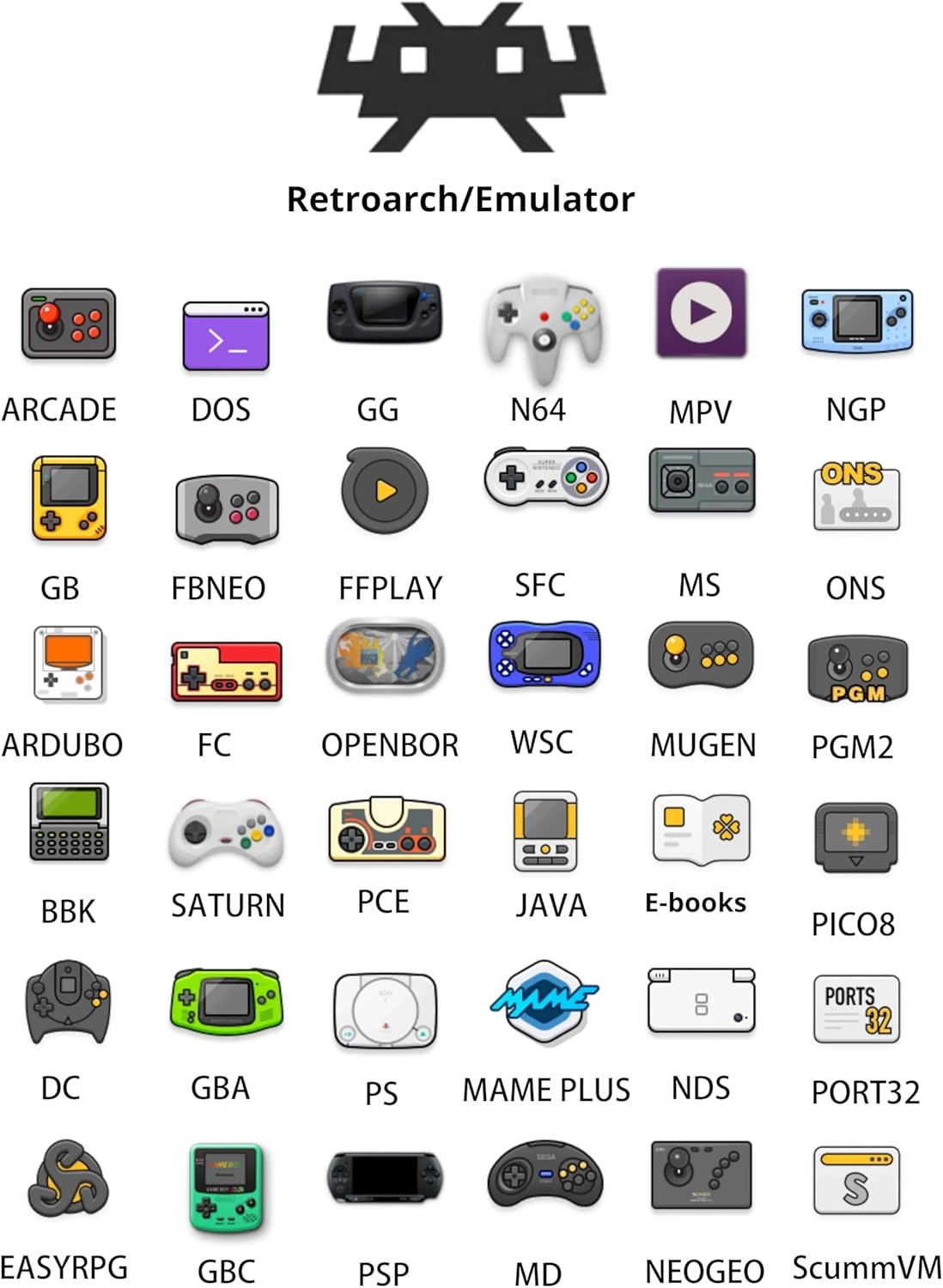 MIYOO FLIP V2 - Console Portatile Pieghevole 64GB, Nero - immagine 6