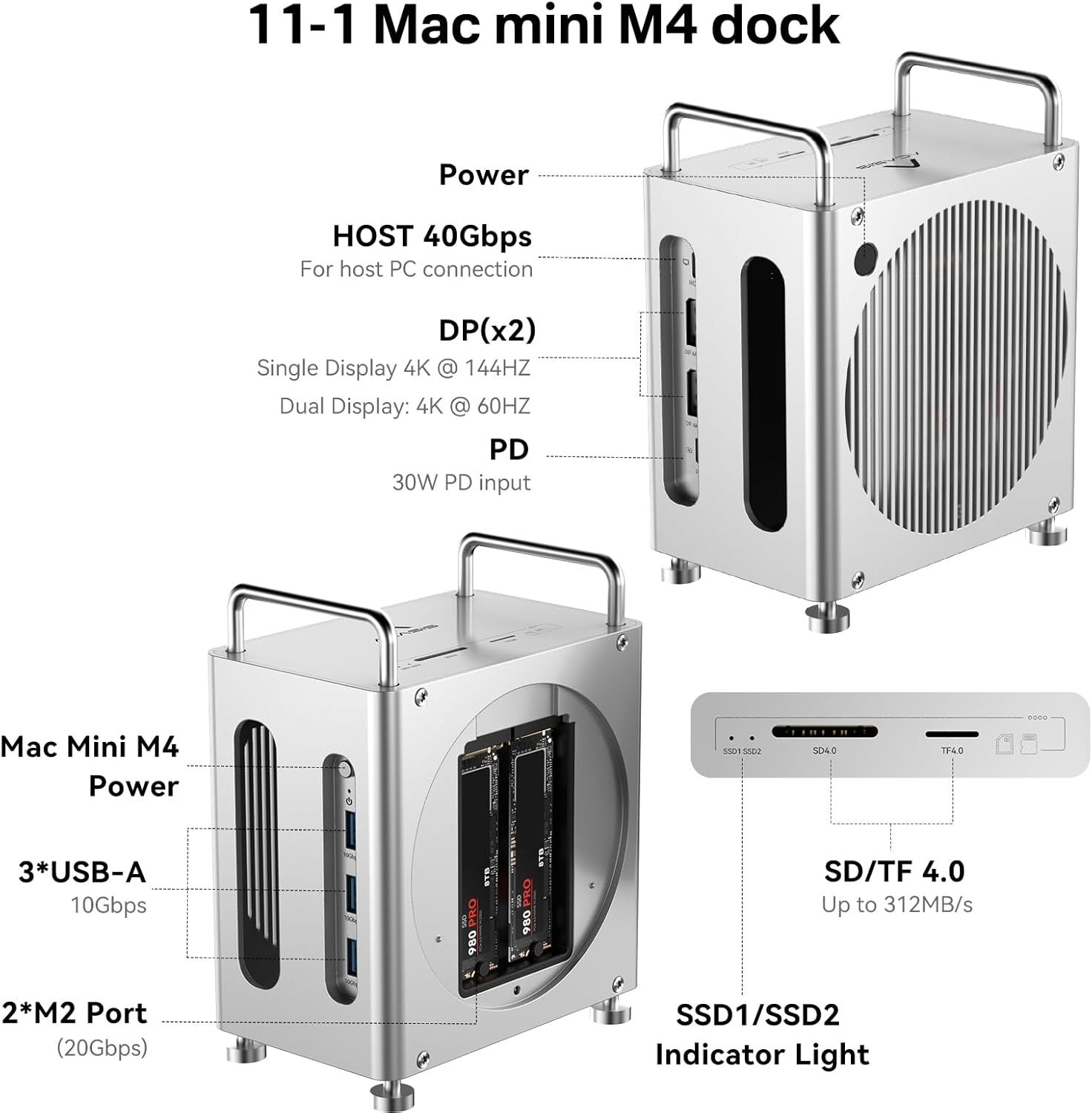 Acasis Docking Station 11-in-1 per Mac mini M4/M4 Pro - immagine 2