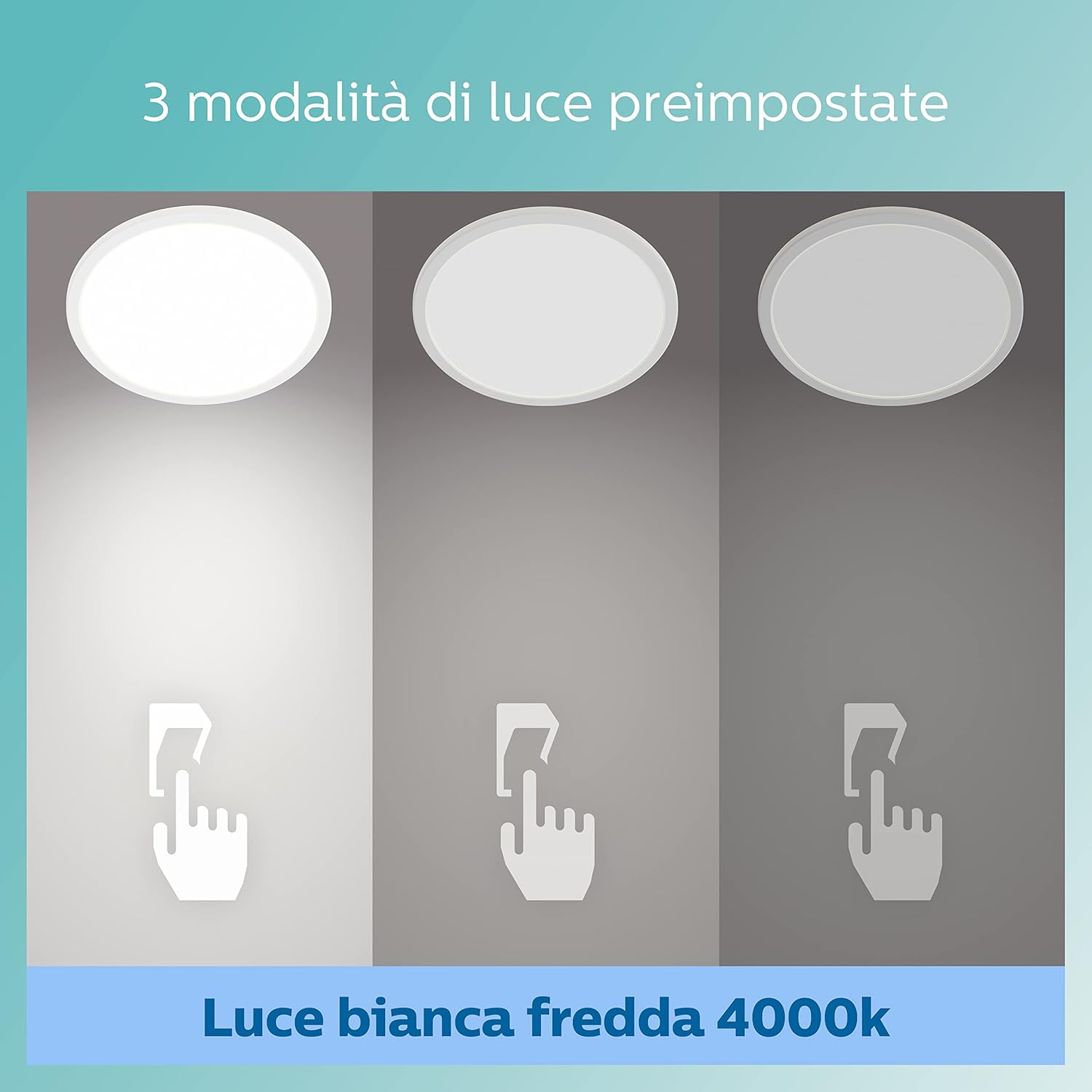 Philips Lighting Lampada da Soffitto LED Superslim - immagine 5