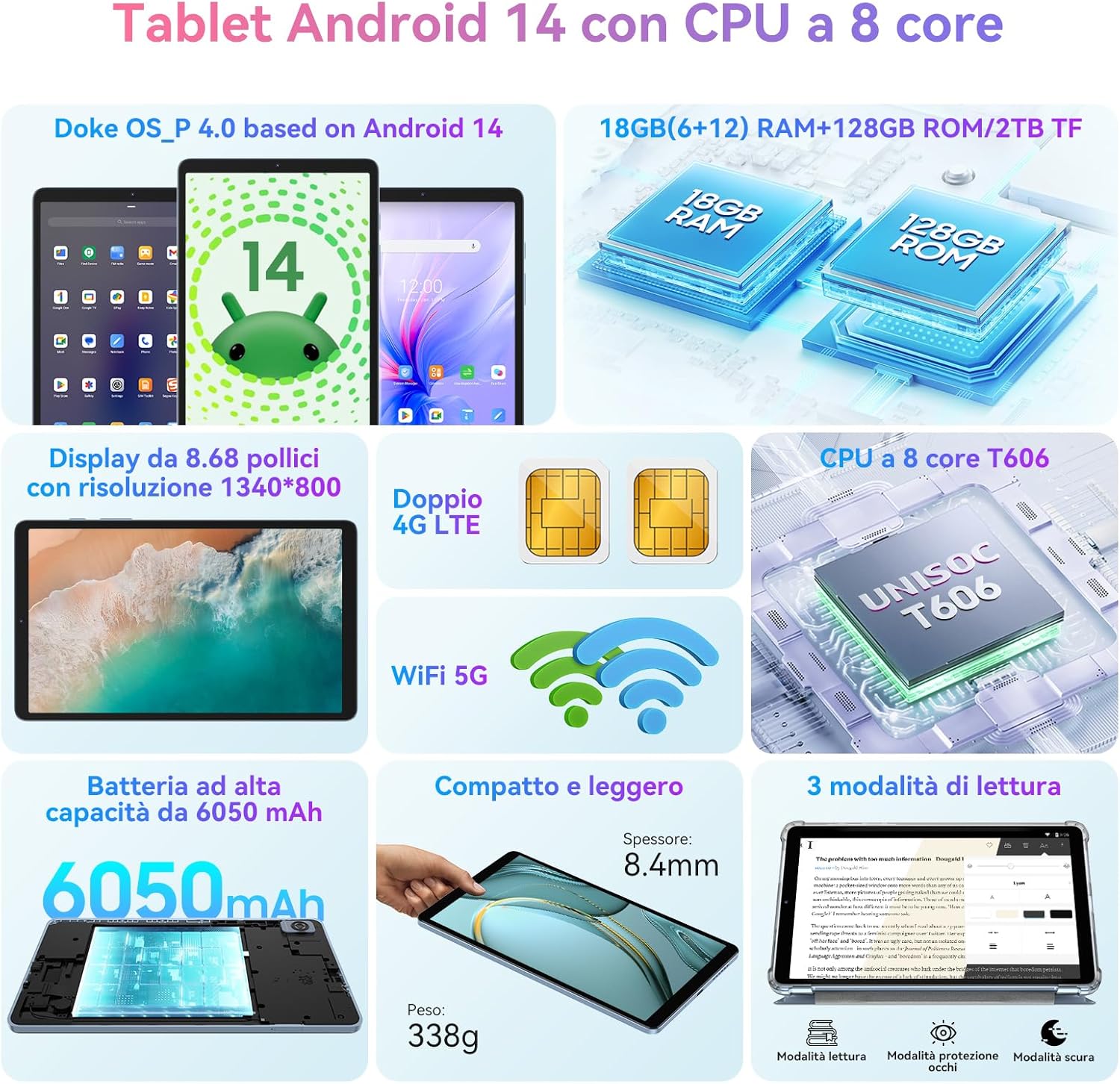 Blackview Tab 60 - Tablet Android 14 4G LTE 8.68 Pollici - immagine 2