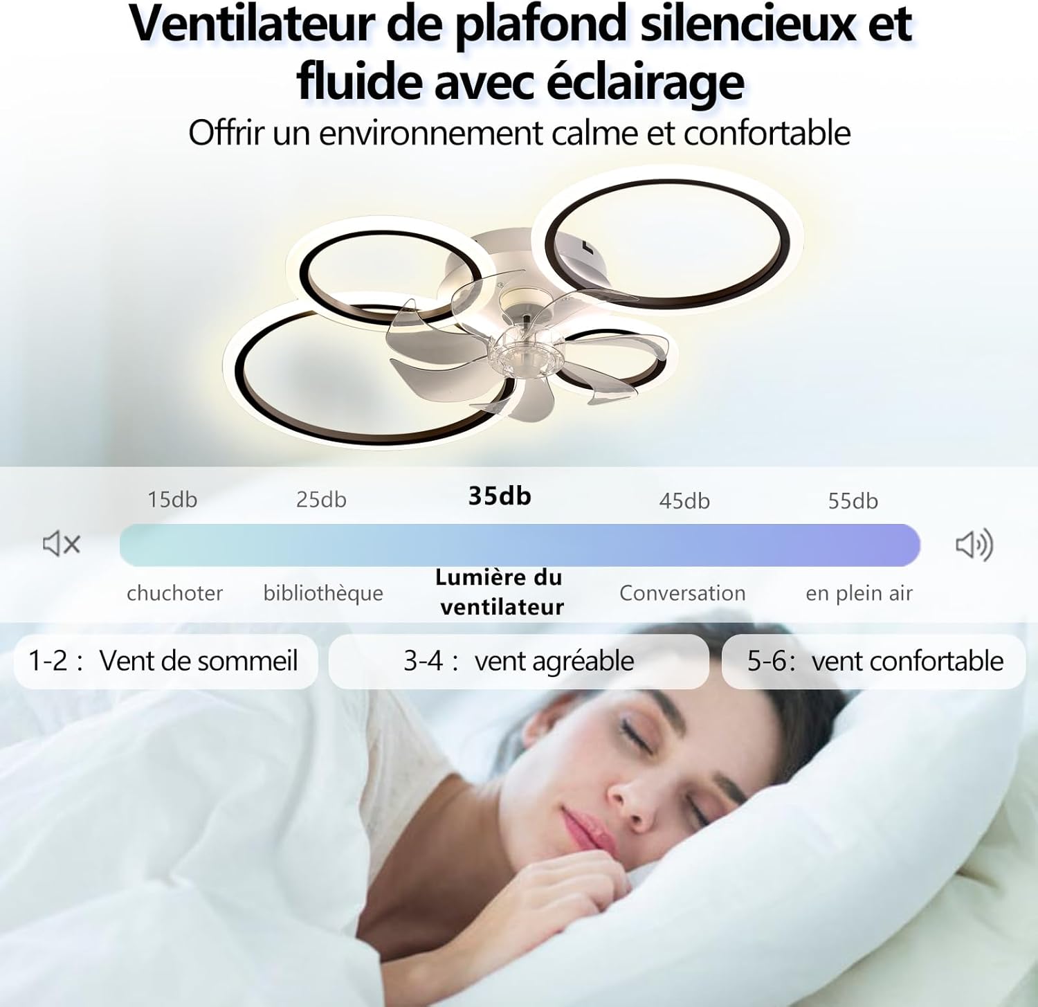 Miir Ventilatore da Soffitto con Luce LED 96W, Nero - immagine 6